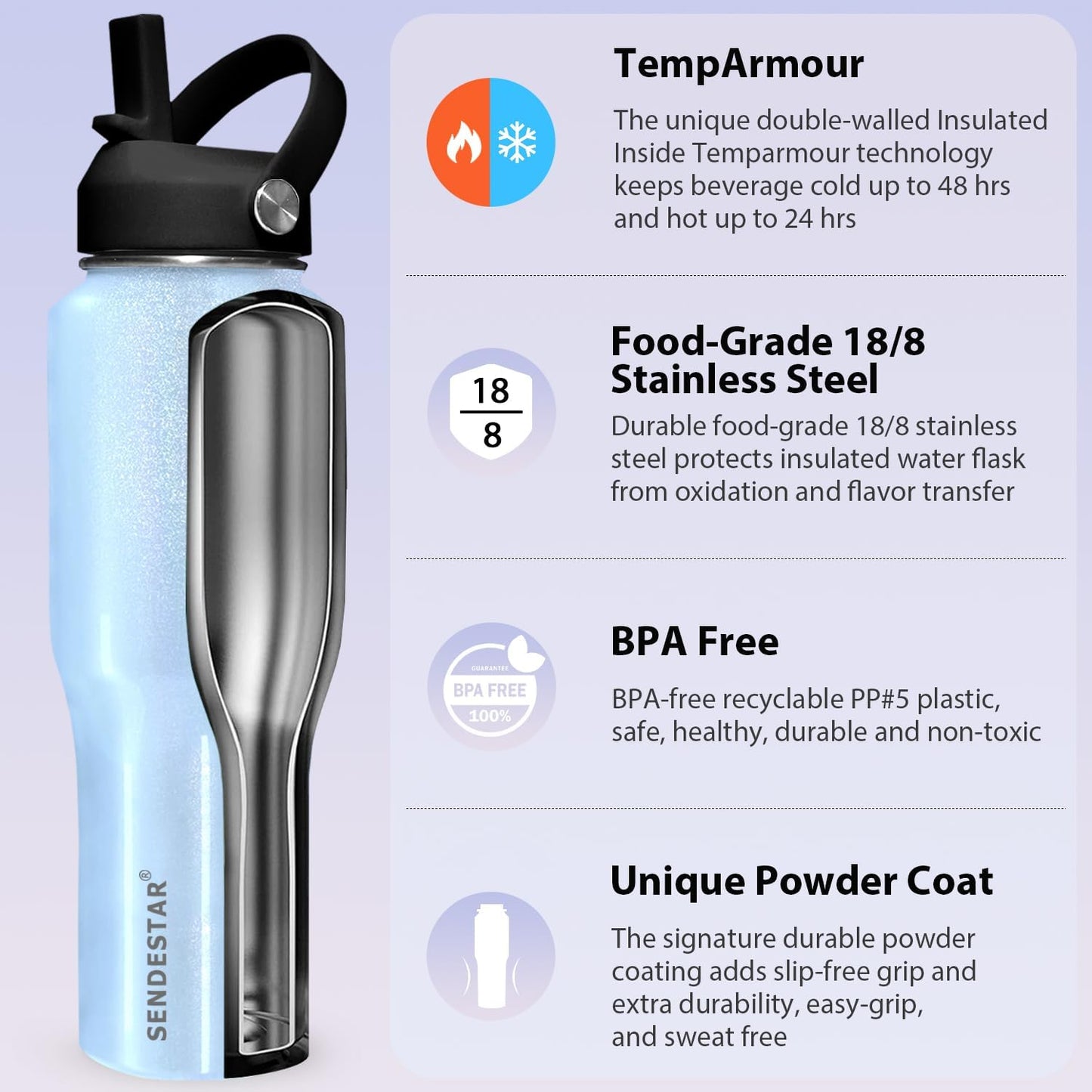 SENDESTAR 40oz Stainless Steel Water Bottle(Cold for 48 Hrs, Hot for 24 Hrs),Double Wall Vacuum Insulated Bottle with Straw Lid, Spout Lid and Flex Cap, Fit in Any Car Cup Holder TXIN-40-Laser Blue