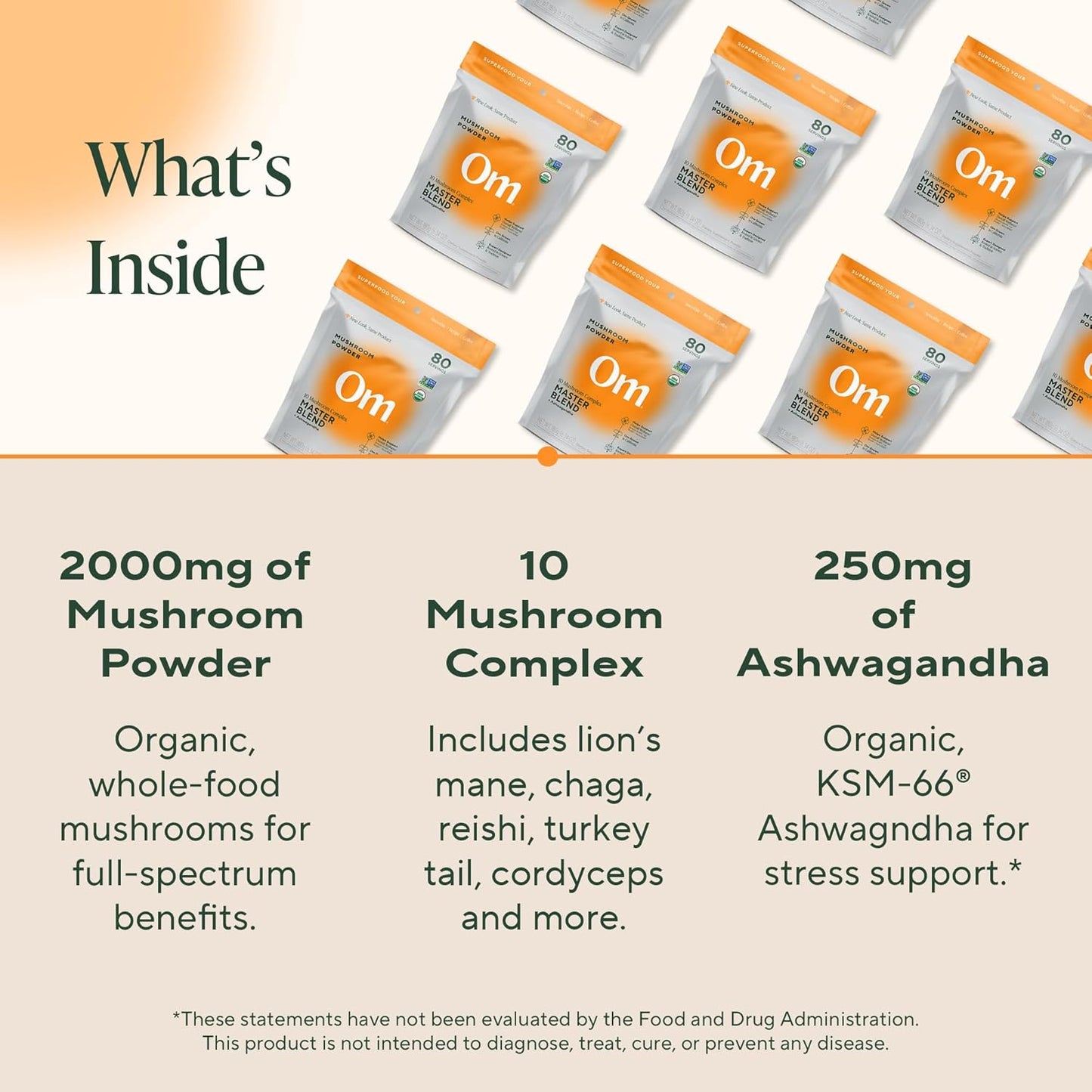 Om Master Blend Mushroom Powder – Organic Mushroom Supplement with 10 Mushrooms and Ashwagandha - Support Immunity, Gut Health & Stress Relief, 6.34 oz (80 Servings)