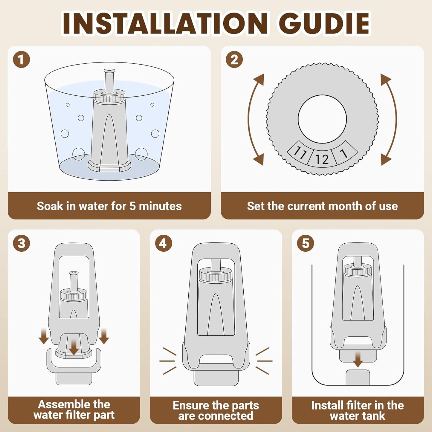 4 Pack Replacement Water Filter for Breville Espresso Machine Barista Touch Bes880, Barista Pro BES878, Oracle Touch BES990, Oracle BES980, Dual Boiler BES920 Bambino ClaroSwiss Sage