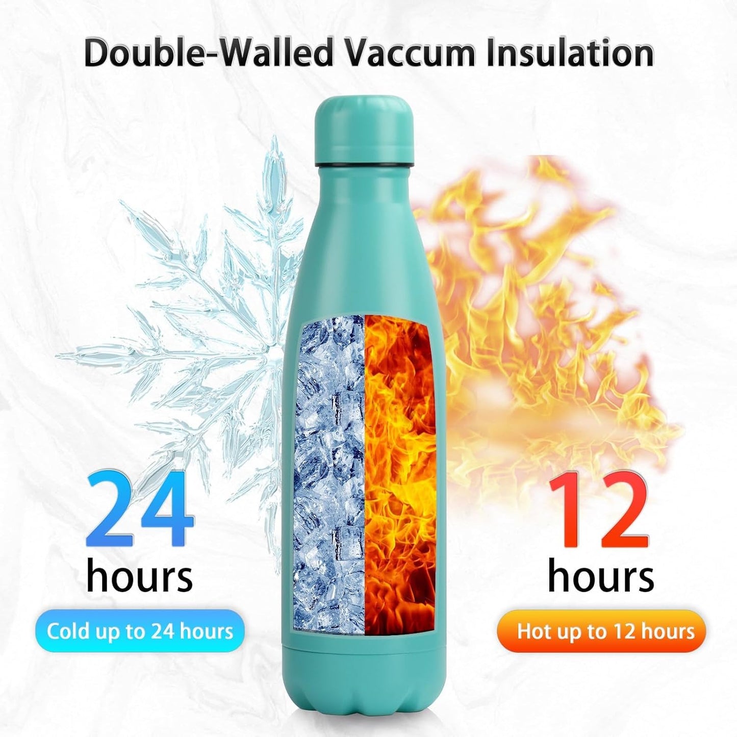 Insulated Water Bottle, 17oz Stainless Steel Water Bottles with straw lid, Metal Sports Water Bottles for Boys,Girls, Double Wall Vacuum BPA-Free Flask for School, Sports & Travel-Turquoise