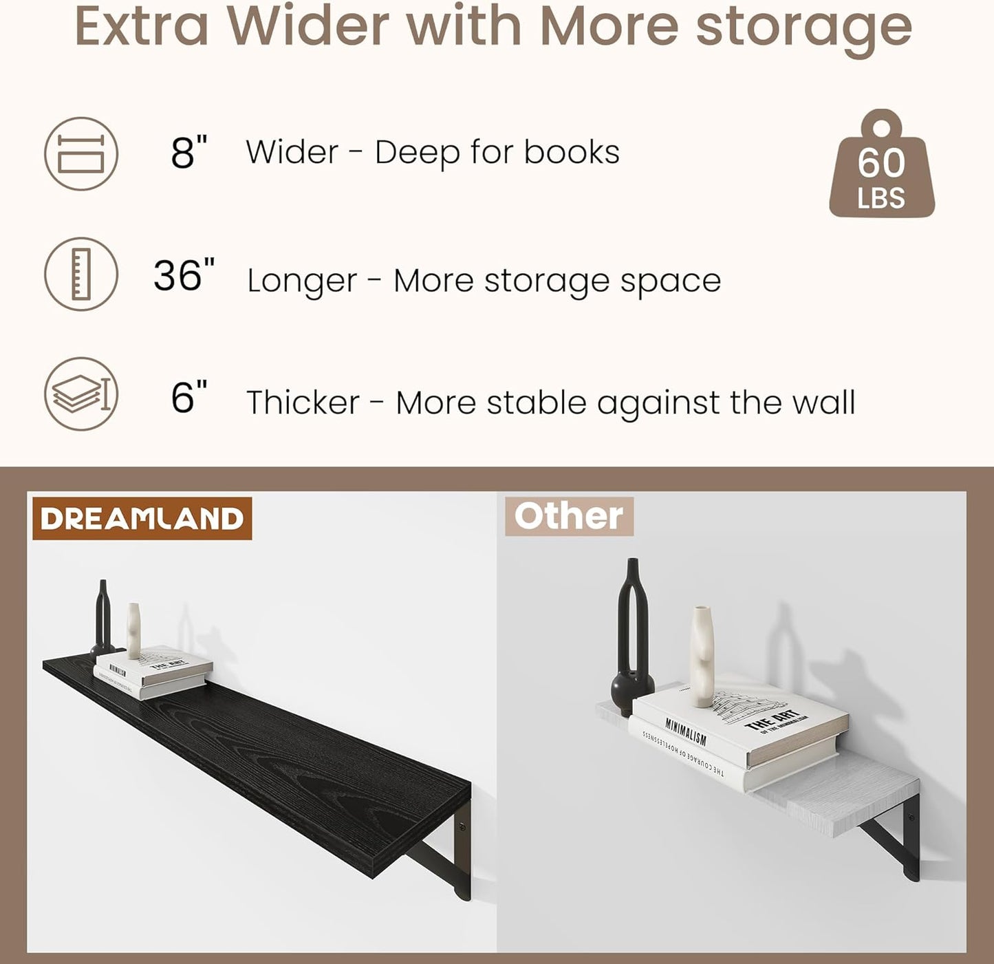 Dreamland Black Floating Shelf 36 inch, 36W x 8D Wall Mounted Shelves Set of 2, Wide Display Ledge Shelf with Sturdy Metal Brackets for Living Room, Bathroom, Bedroom and Kitchen