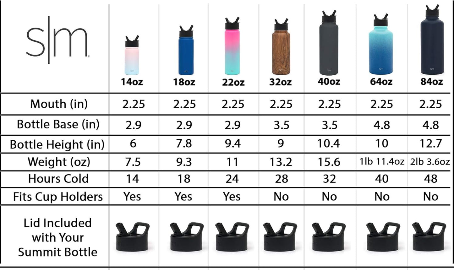 Simple Modern Kids Water Bottle with Straw Lid Vacuum Insulated Stainless Steel Metal Thermos Bottles | Reusable Leak Proof BPA-Free Flask for School | Summit Collection | 18oz, Deep Ocean Navy Blue