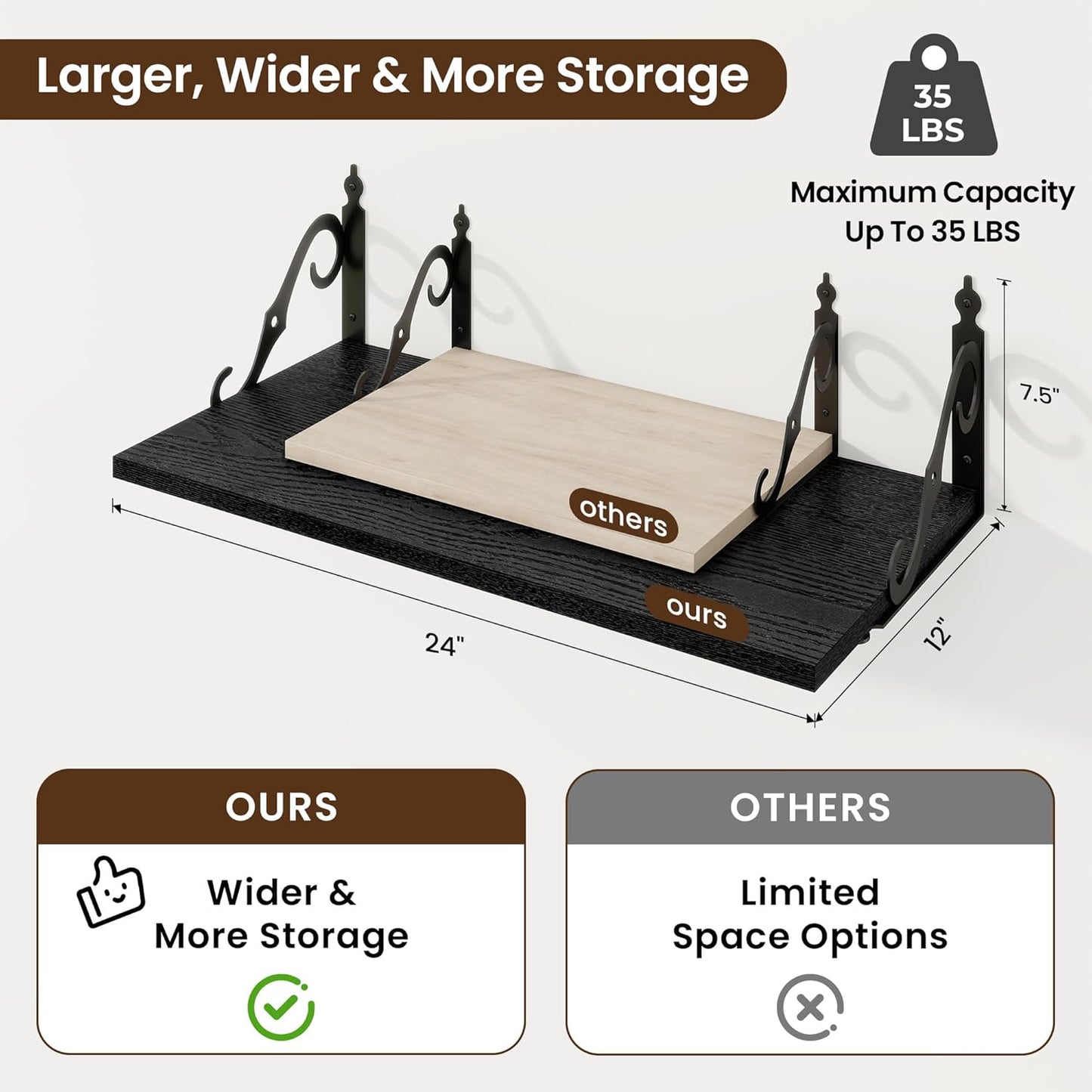 RICHFOCUS 12 Inch Deep Floating Shelves for Wall, 24" W x 12" D Black Wood Wall Shelves Set of 2, Wide Floating Shelves for Living Room, Bedroom, Kitchen, Bathroom and Decor Storage, Black