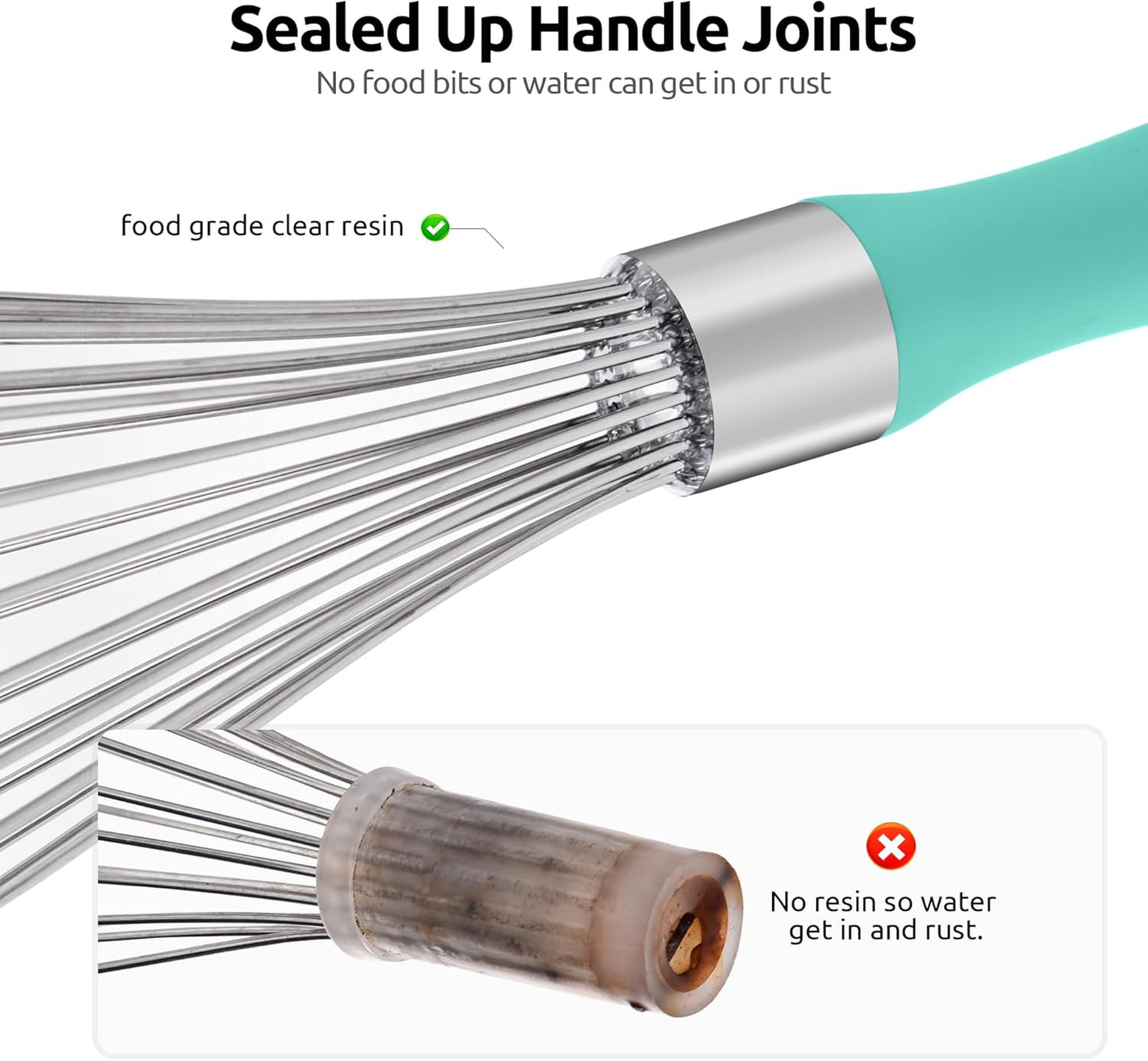 U-Taste Balloon Whisk for Cooking: 18/10 Stainless Steel Kitchen Wire Whisk, 12in Large Heavy Duty Egg Beater, Manual Mixing Tool with 12 High Flex Wires for Stirring, Blending Sauce (Aqua Sky)