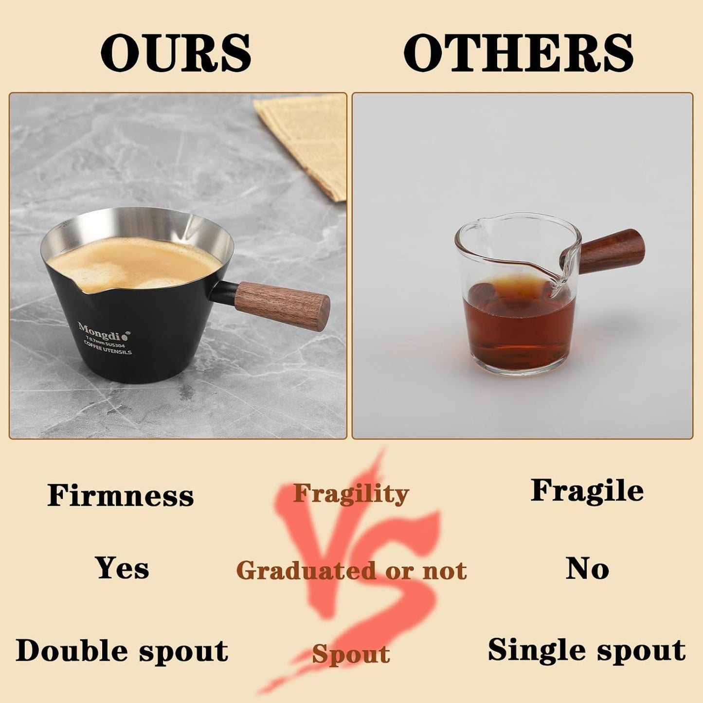 Mongdio Espresso Measuring Cup, Stainless Steel Espresso Shot Cups with Wooden Handle and Double Spouts, 6.8OZ/200ML, Black