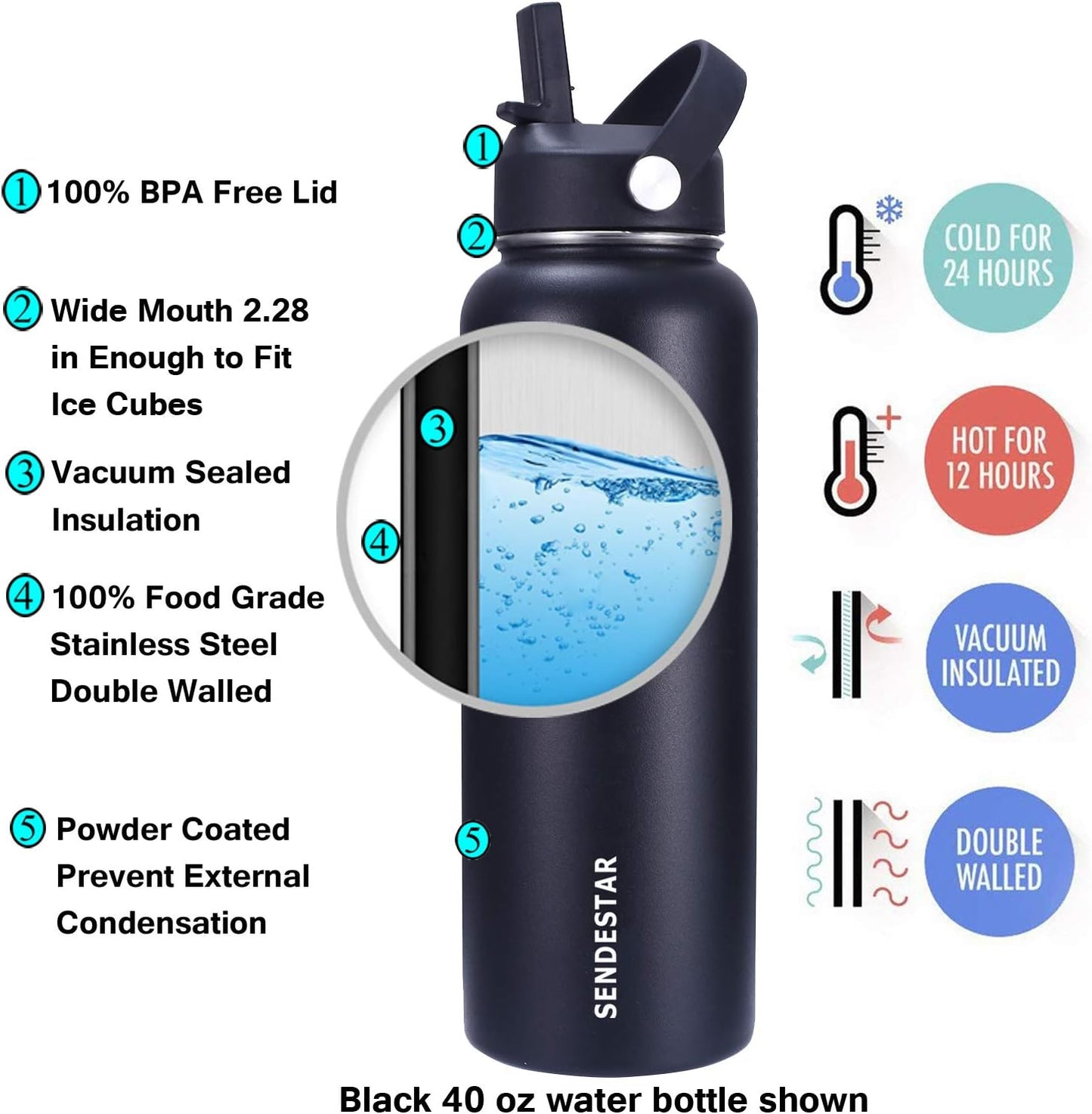 SENDESTAR Stainless Steel Water Bottle, Wide Mouth 32 oz Water Bottle with Straw Lid, Spout Lid, Double Wall Vacuum Insulated Leak Proof, Keeps Liquids Hot or Cold (Black)