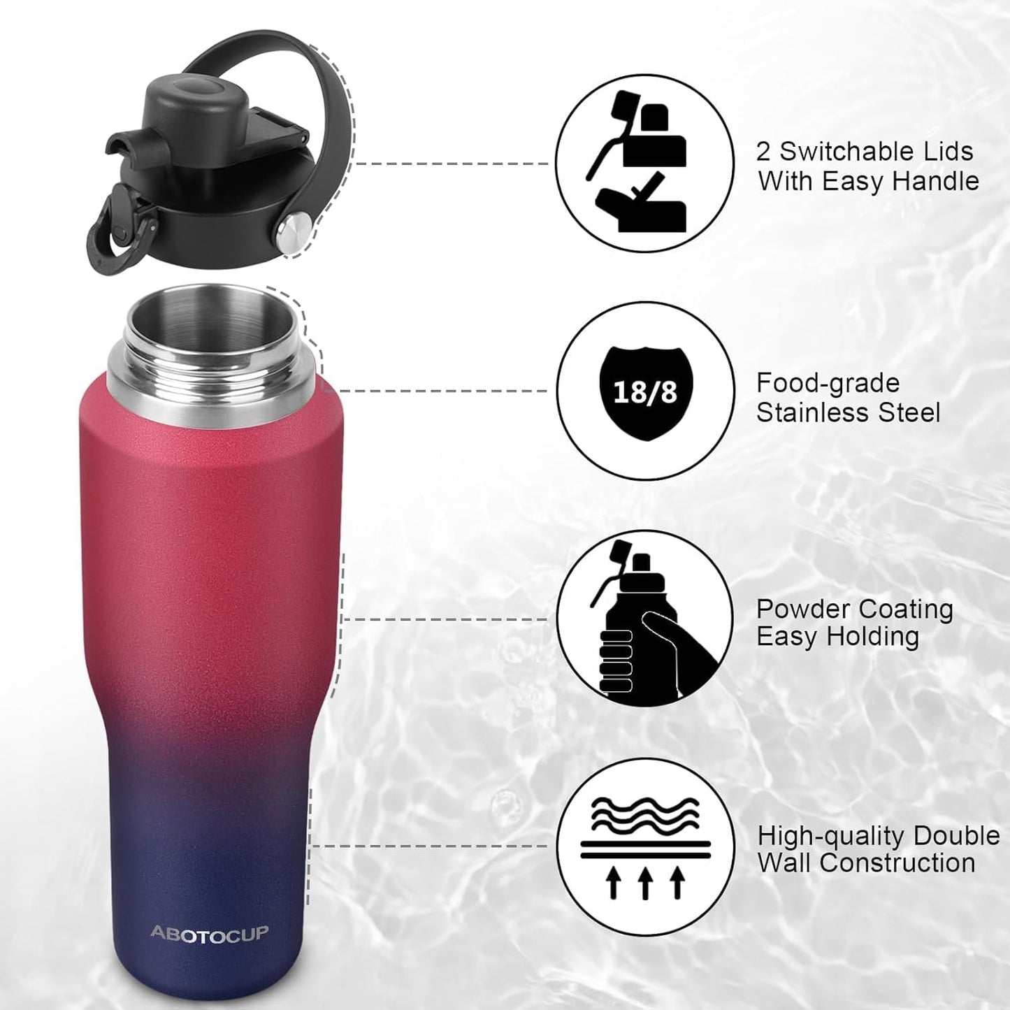 40oz Water Bottle with Powder Coated, Fit in Any Car Cup Holder, Water Bottle with Straw Lids, Stainless Steel Insulated Water Flask Double Wall Leak-proof BPA Free to Keep Cold&Hot