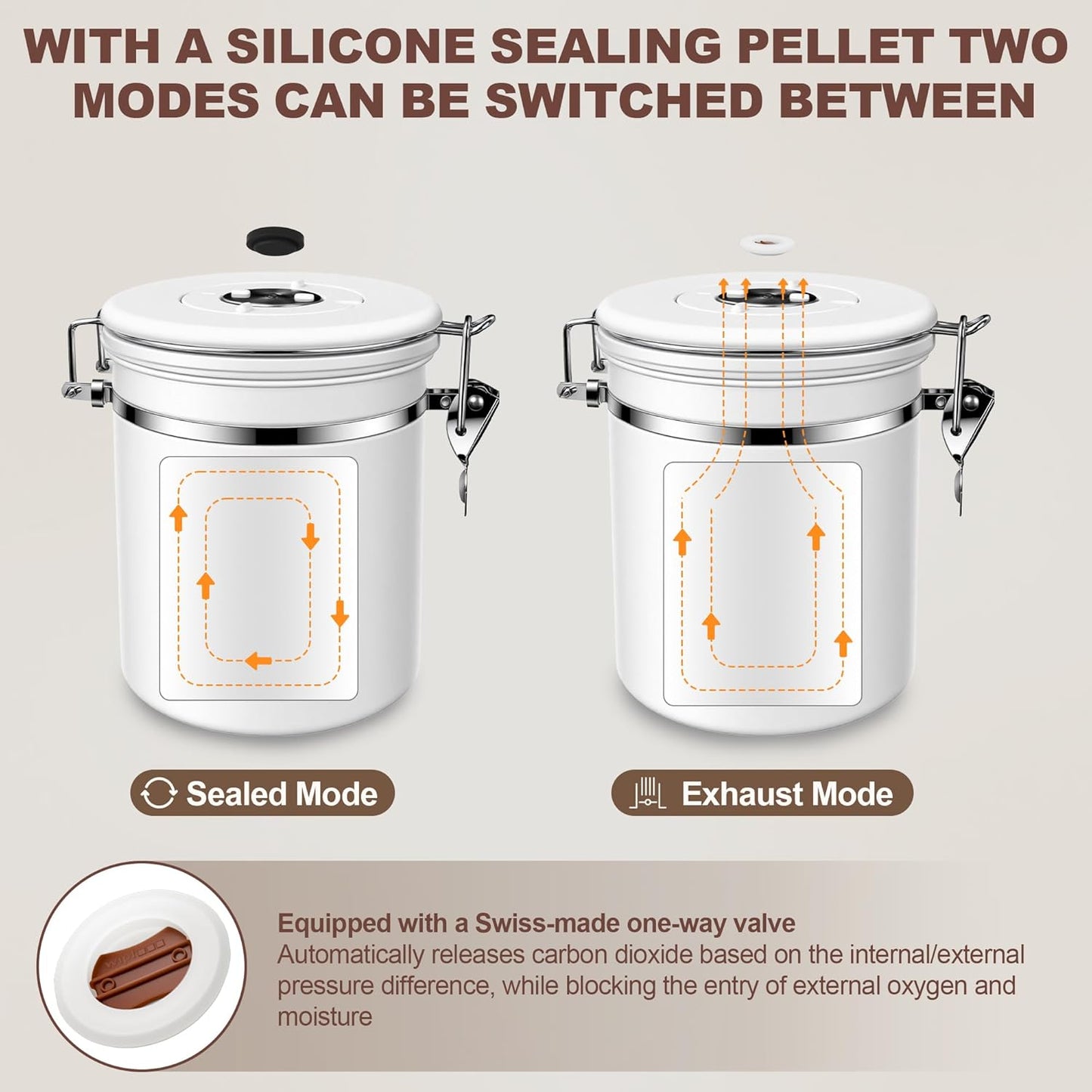 ShanSon Coffee Canister Airtight Coffee Container Stainless Steel Coffee Bean Storage Container with Scoop Coffee Canister for Beans Grounds Sugar Flour Tea Cereal,11OZ, White