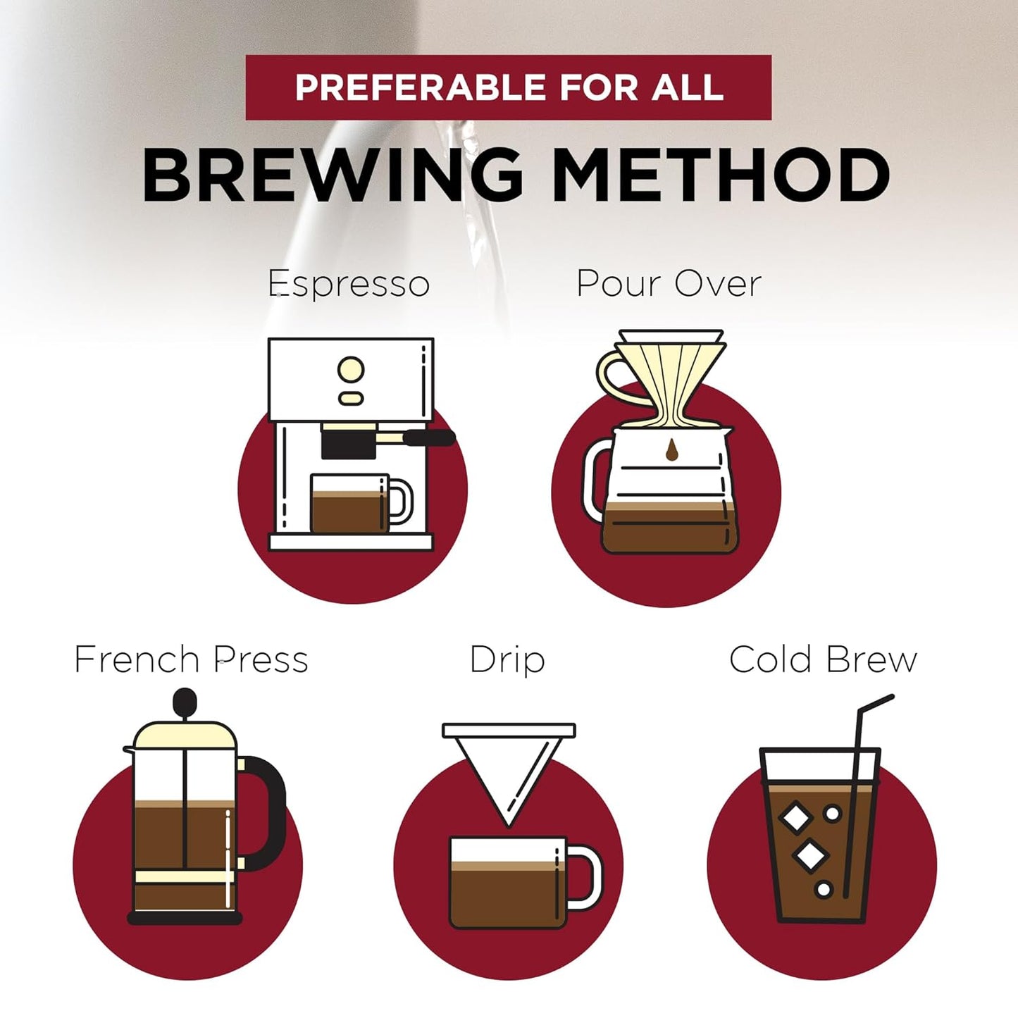 Fonte Coffee Roaster - Home Espresso Coffee - Medium-Dark Fresh Roast - Roasted in Seattle - Single Origin - 12 oz - Spicy, Smoky, Bittersweet Chocolate, Peat - Cerrado