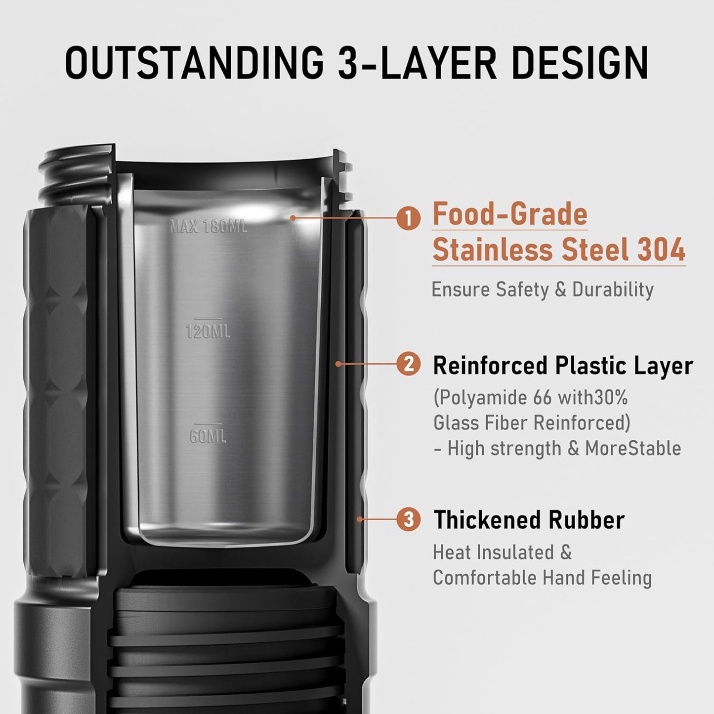 STARESSO PLUS SP300 Espresso Machine, Manual Portable Coffee Maker Compatible Ground Coffee with Pressurized Filter, Espresso Maker for Home Travel Camping Office, Non-Electric