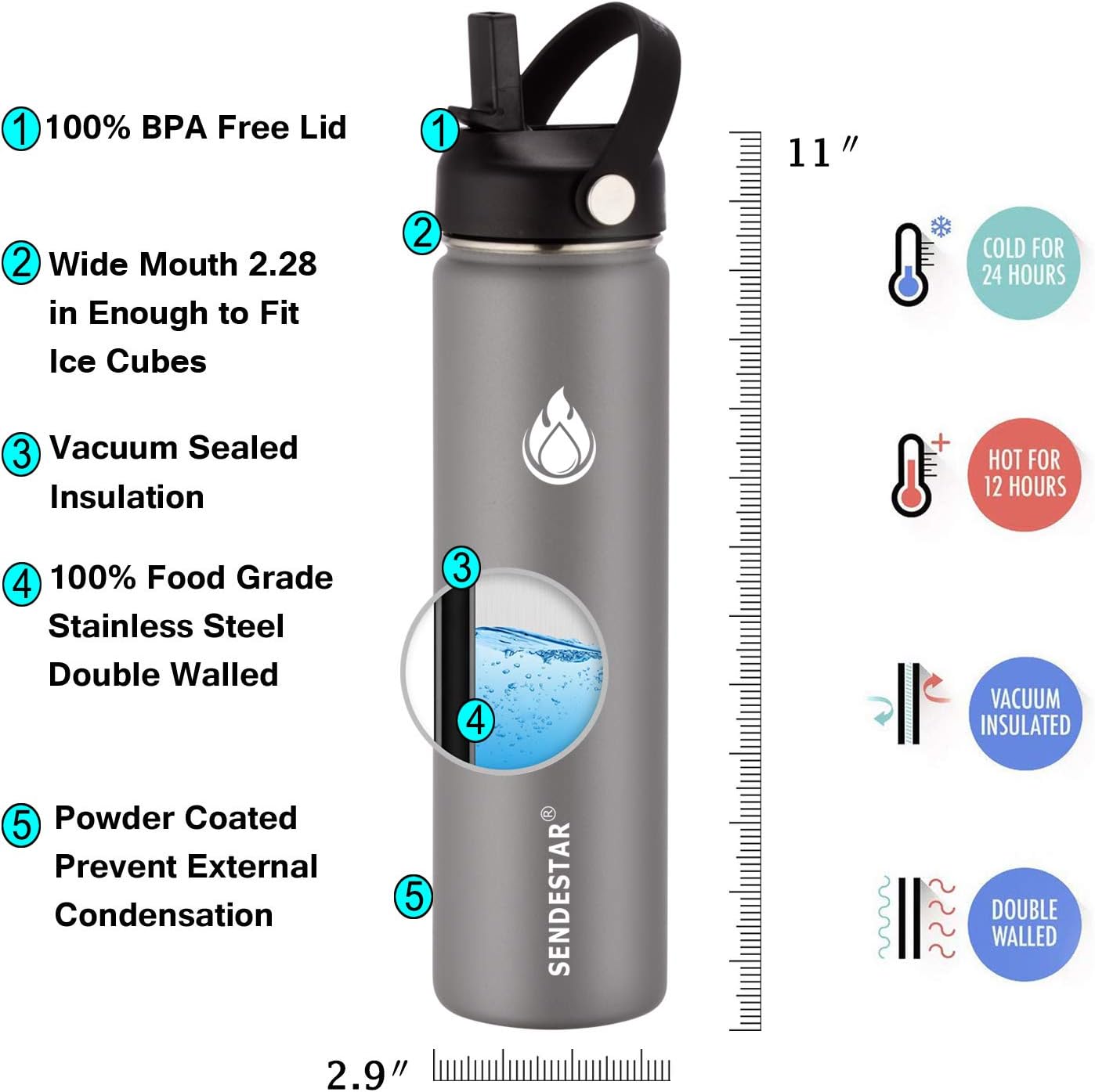 SENDESTAR Stainless Steel Water Bottle, Wide Mouth Water Bottle 24 oz with Straw Lid, Spout Lid, Double Wall Vacuum Insulated Leak Proof, Keeps Liquids Hot or Cold (Graphite)