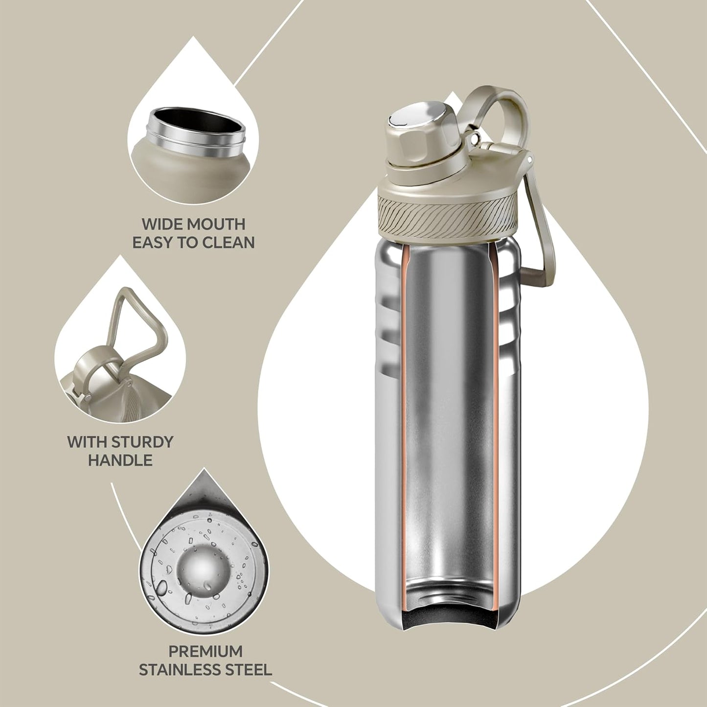 IDEUS Insulated Stainless Steel Water Bottle with 2 Leak-Proof Lids, Thermal Water Flask for Hiking Biking, 24oz, Celadon