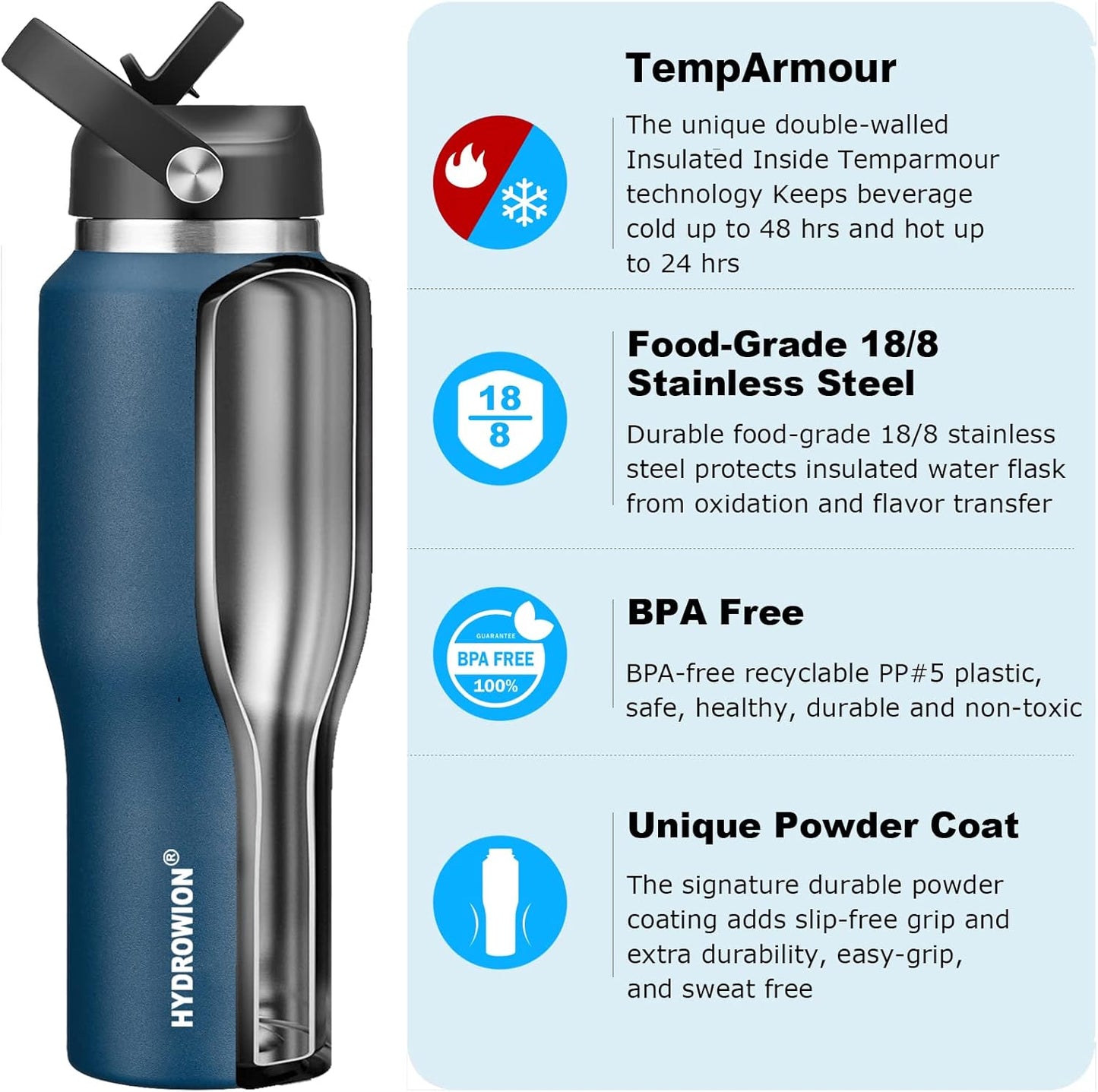 HYDROWION 32oz Stainless Steel Water Bottle(Cold for 48 Hrs, Hot for 24 Hrs), Double Wall Vacuum Insulated Water Flask with Straw Lid, Spout Lid and Flex Cap, Fit in Any Car Cup Holder, Cobalt