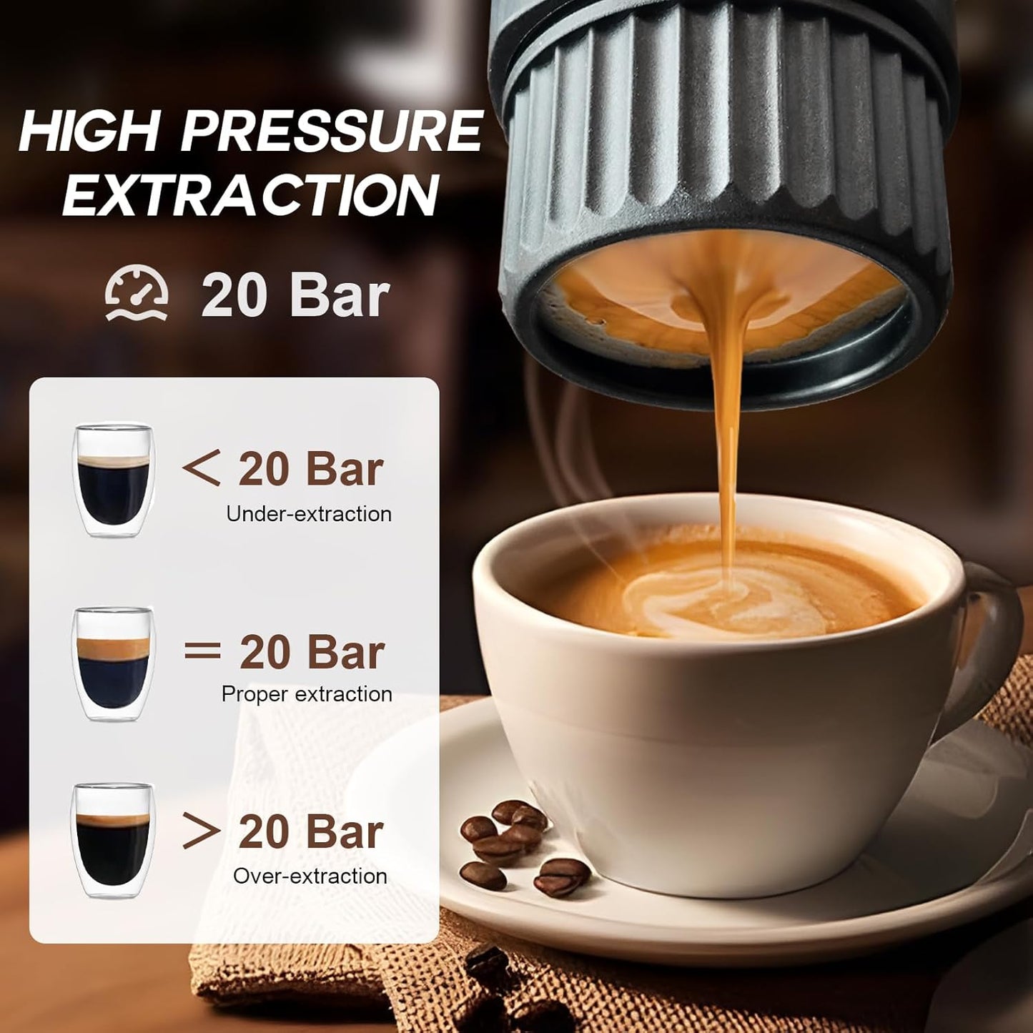 H02 PRO Portable Espresso Maker, Electric Coffee Machine for Travel, Espresso Machine Fits Ground Coffee & NS Capsule, 20Bar Mini Coffee Maker with Self-Heating, for Camping, Hiking, Office