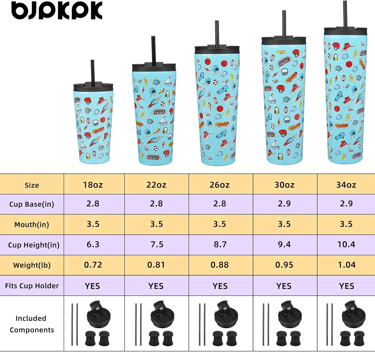 BJPKPK 34oz Insulated Tumbler With lid And Straw Stainless Steel Tumblers Travel Coffee Mug Reusable Thermal Cup,Playground