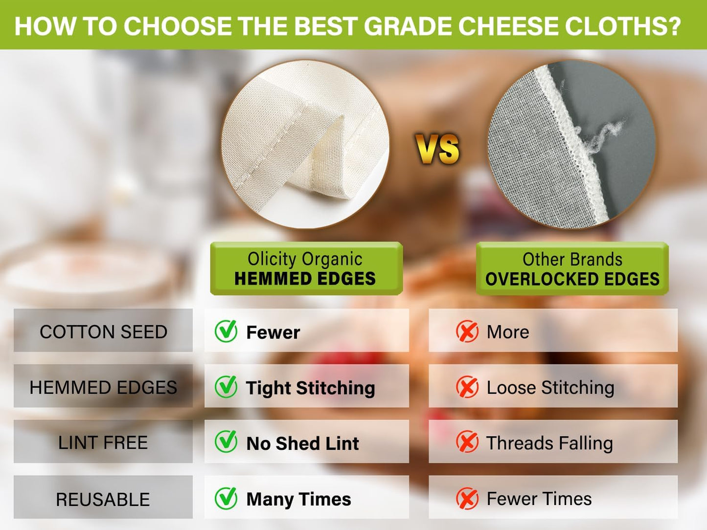 Organic Cheese Cloths, GOTS Certified, 5PCS, Grade 100, 20x20Inch Hemmed Cheese Cloth Fabric Reusable Fine Mesh Cloth, 100% Cotton Unbleached Muslin Cheesecloth for Straining, Cooking, Butter,Tofu,Tea