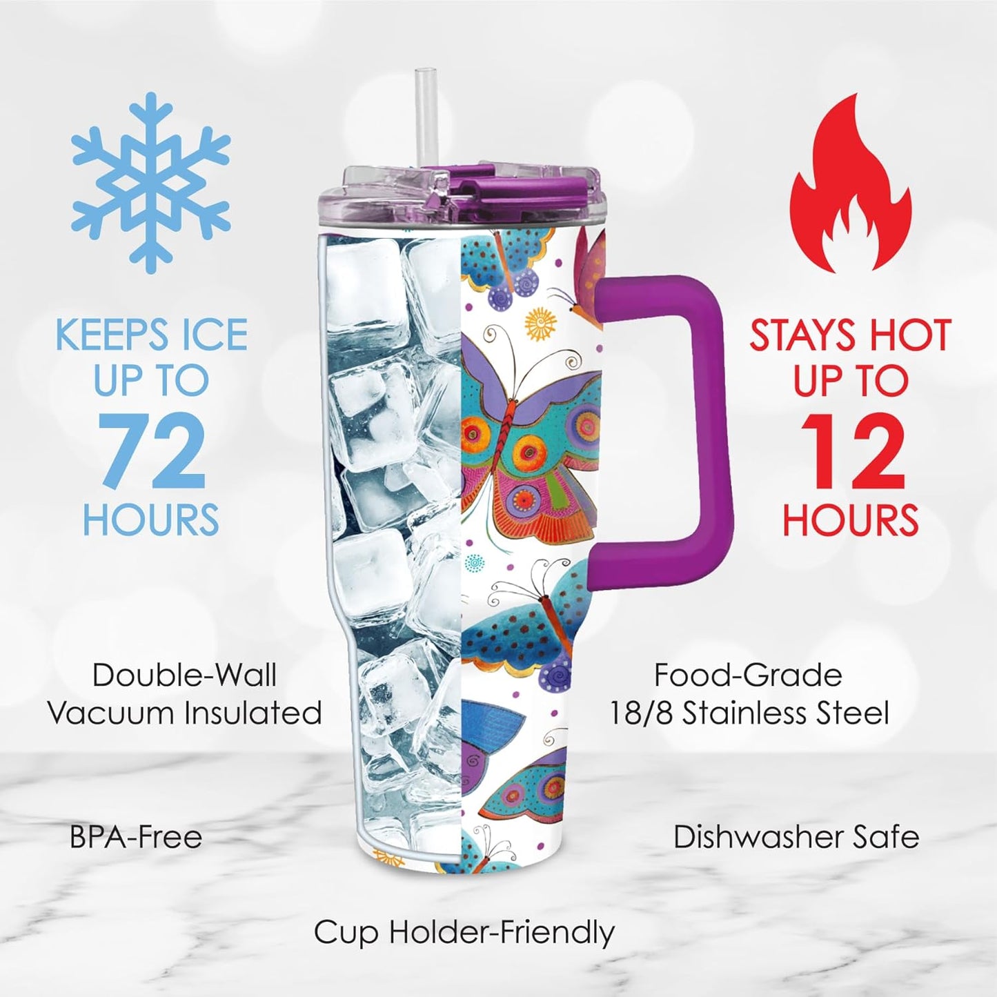 RainCaper 18/8 Stainless Steel Insulated Water Tumbler with Straw | 30oz, BPA-Free, Double Wall for Hot & Cold | Travel-Friendly, Cup Holder Ready (Laurel Burch Mariposas)