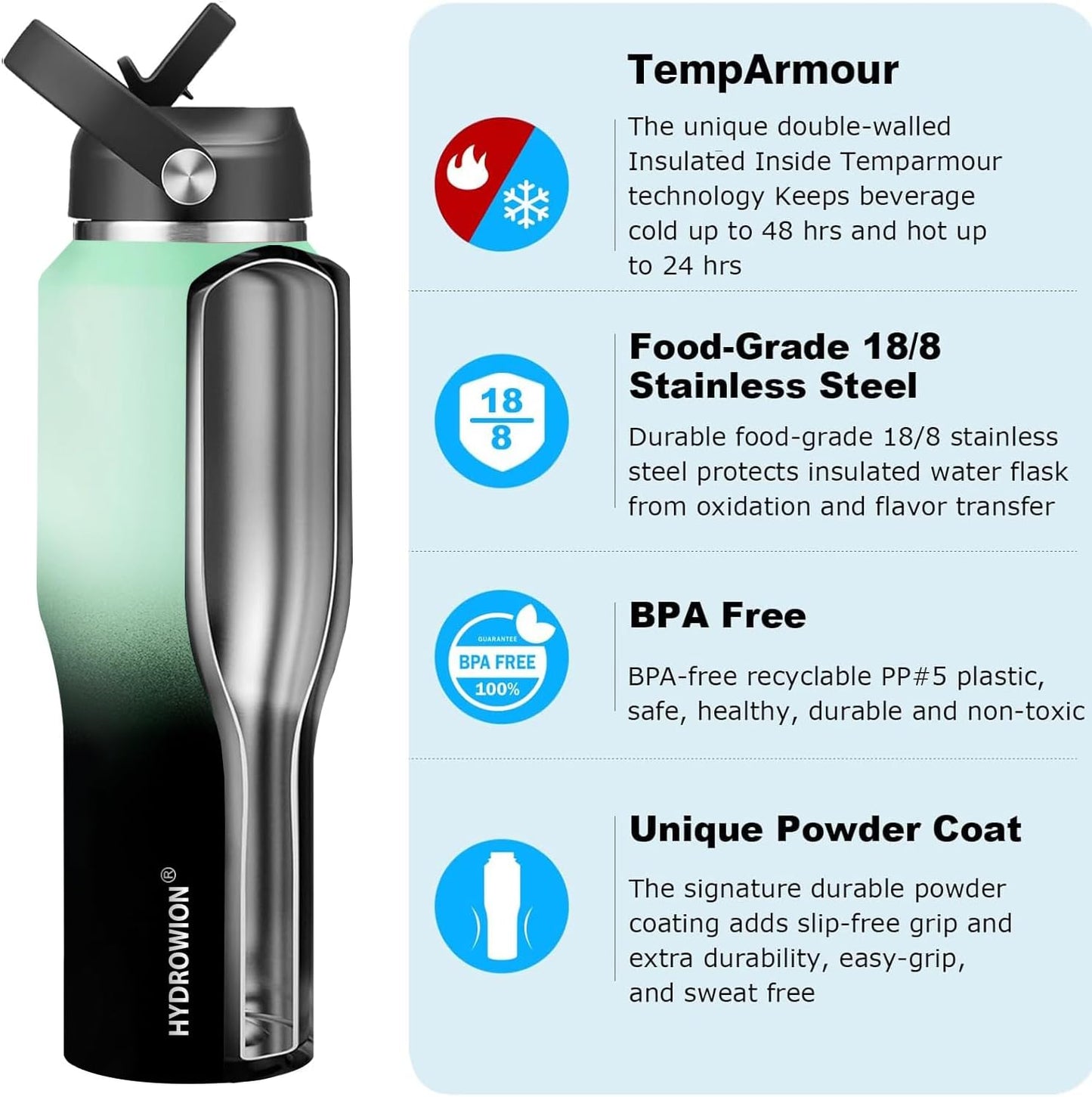 HYDROWION Water Bottle Stainless Steel,Vacuum Insulated Leak Proof Tumbler 32oz with Straw Lid, Spout Lid and Flex Cap(Cold for 48 Hrs, Hot for 24 Hrs), Fit in Any Car Cup Holder, Mint - Black