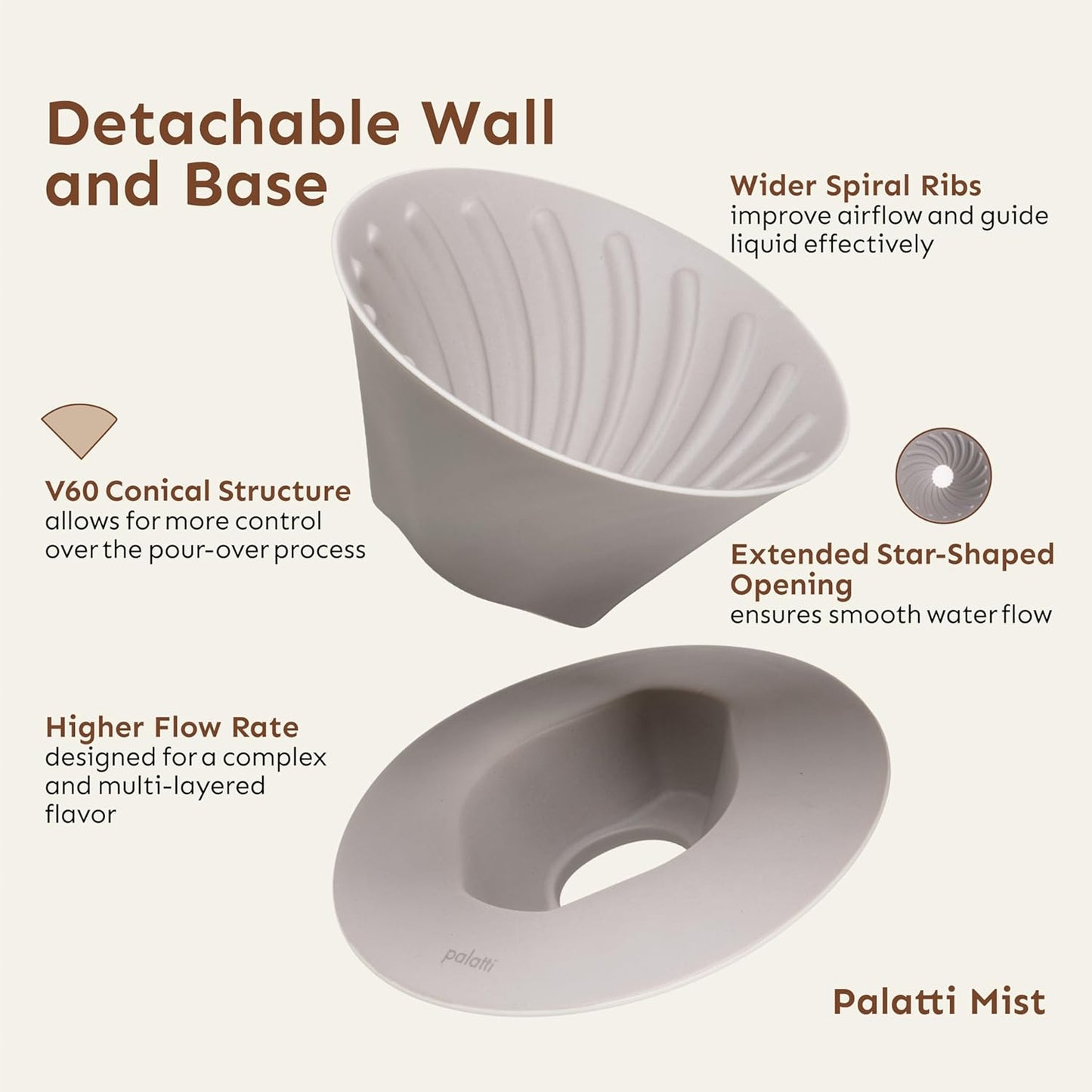 Palatti Universal Pour Over Coffee Drippers (Set of 3), Porcelain Ceramic Pour Over Coffee Maker Set, Adapt to All Paper Filters, Interchangeable Design Brings 11 Brewing Profiles, 1-4 cups