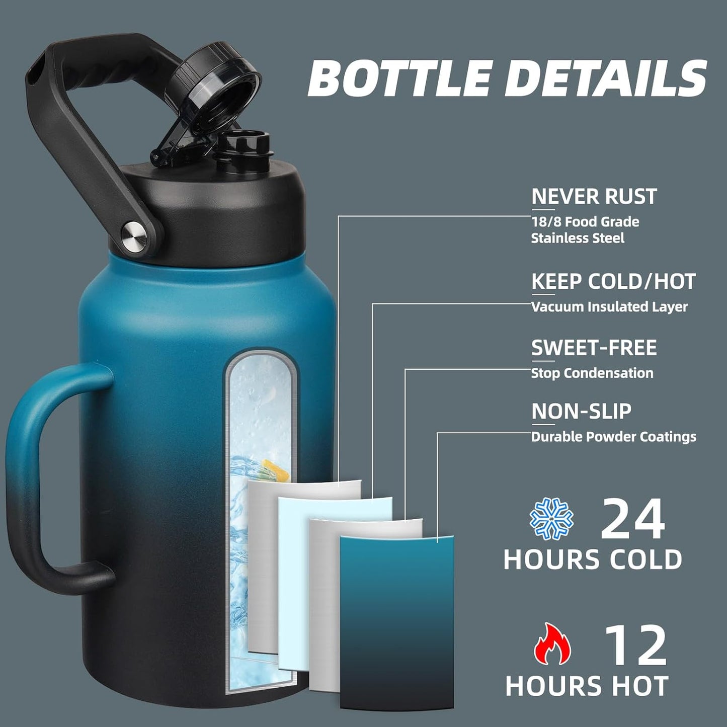 BJPKPK 87oz Insulated Water Bottle with Handle, Large Dishwasher Safe 2/3 Gallon Water Bottle, BPA Free Water Jug, Wide Mouth Metal Water Bottle with Anti-slip Bottom, Keep Cold & Hot,Blue & Black