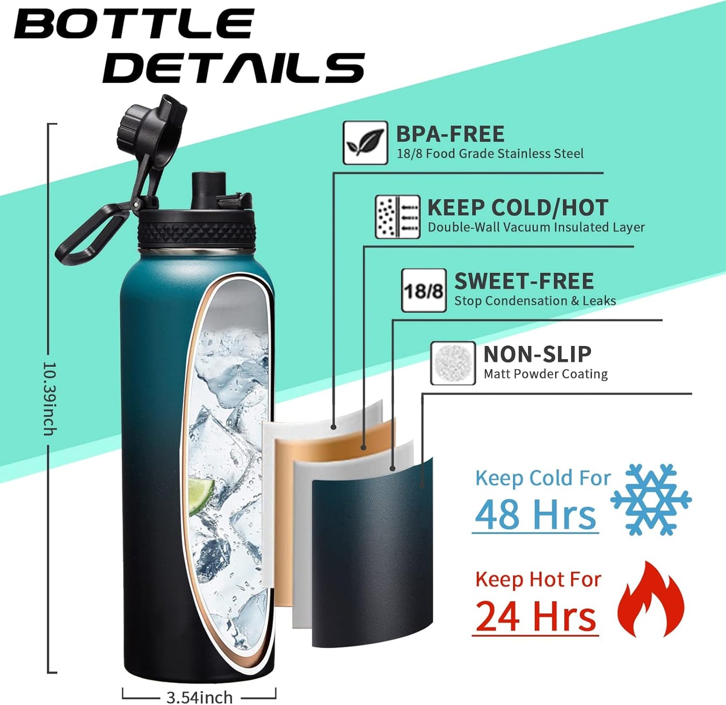 Vacuum Insulated Water Bottle 40oz - with Straw & Spout Lids, Paracord Handle, Shoulder Carrier Bag, Sport Stainless Steel,Double-Wall Metal Water Bottle Thermo Hydro Mug Flask