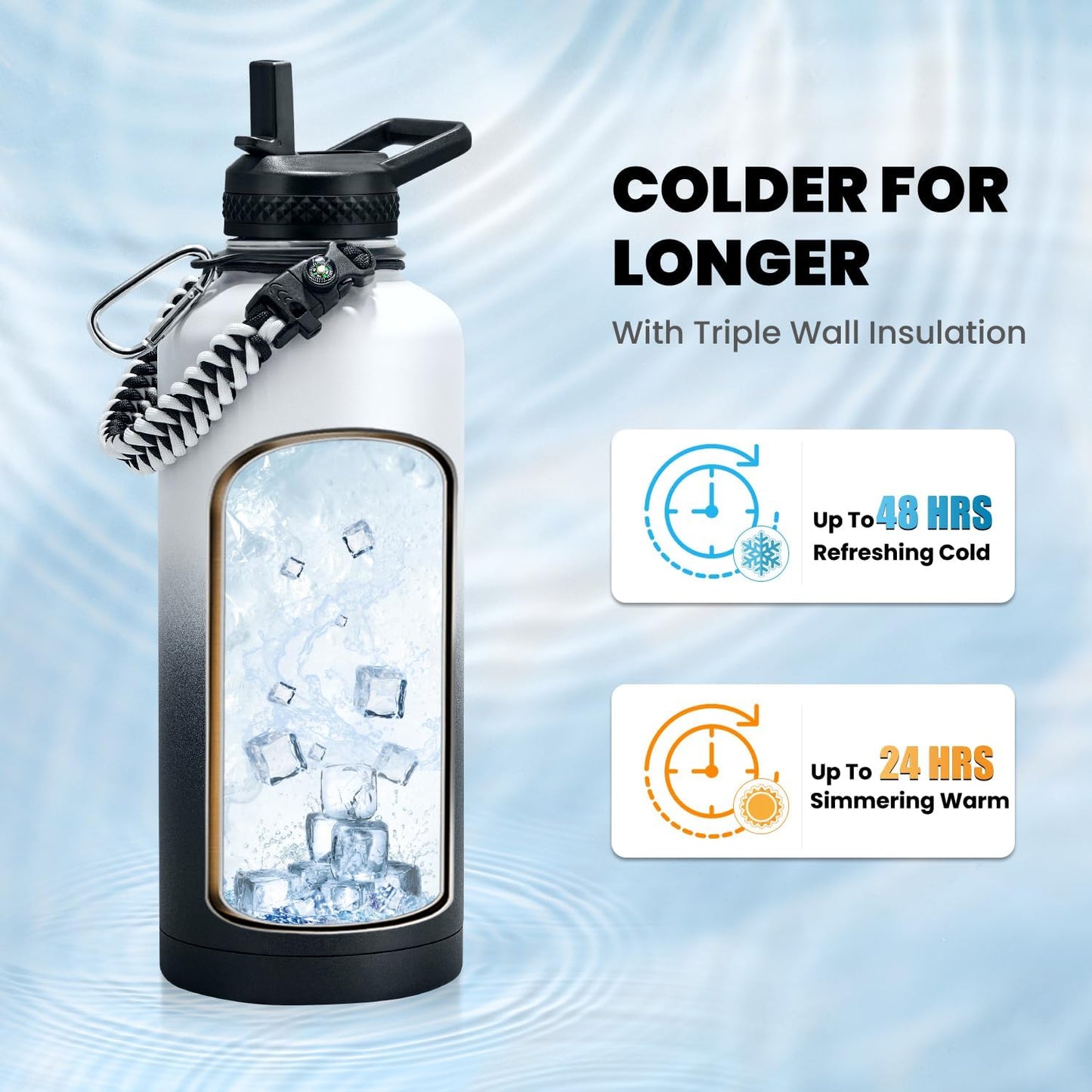 Insulated Water Bottle 87 oz, Triple Wall Vacuum Stainless Steel (Cold for 48 Hrs), Leak Proof & Non-BPA, Modern Water Flask Jug with Paracord Handle & Straw Spout Lids, Ombre: White/Black