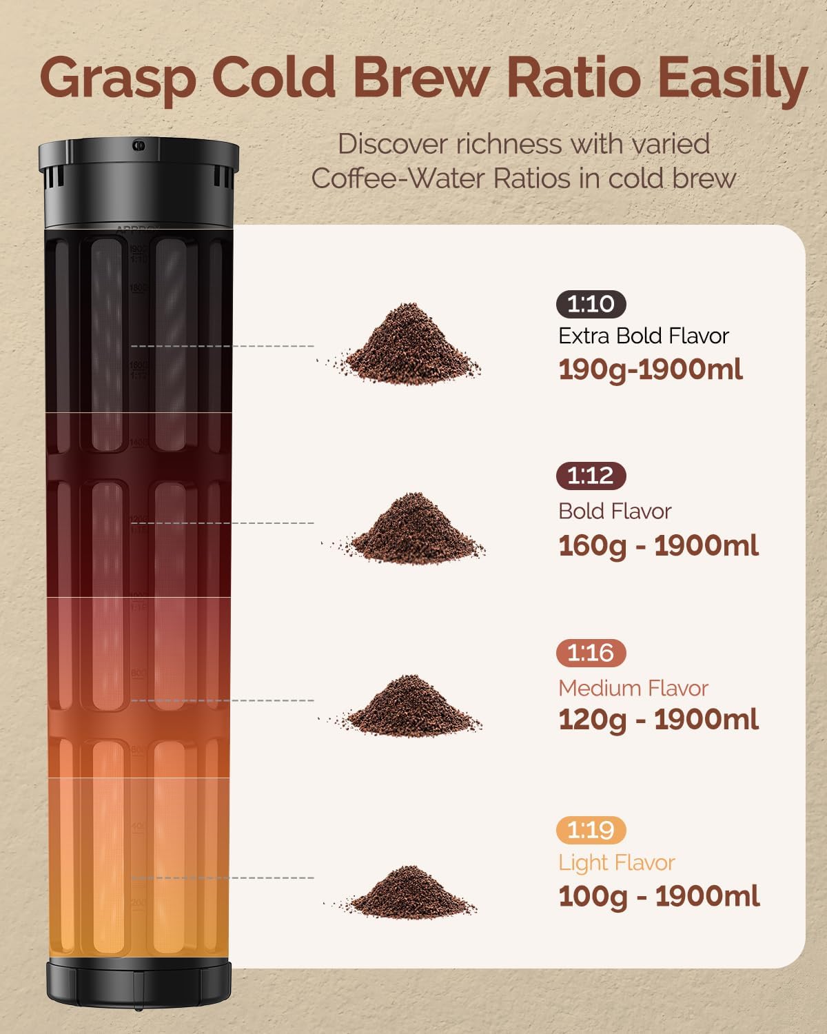 Maestri House Compact Cold Brew Coffee Maker, 64oz Iced Tea and Coffee Maker Brewer Space Saving Tritan Pitcher, 350 Mesh Filter, 100% Leak-Proof