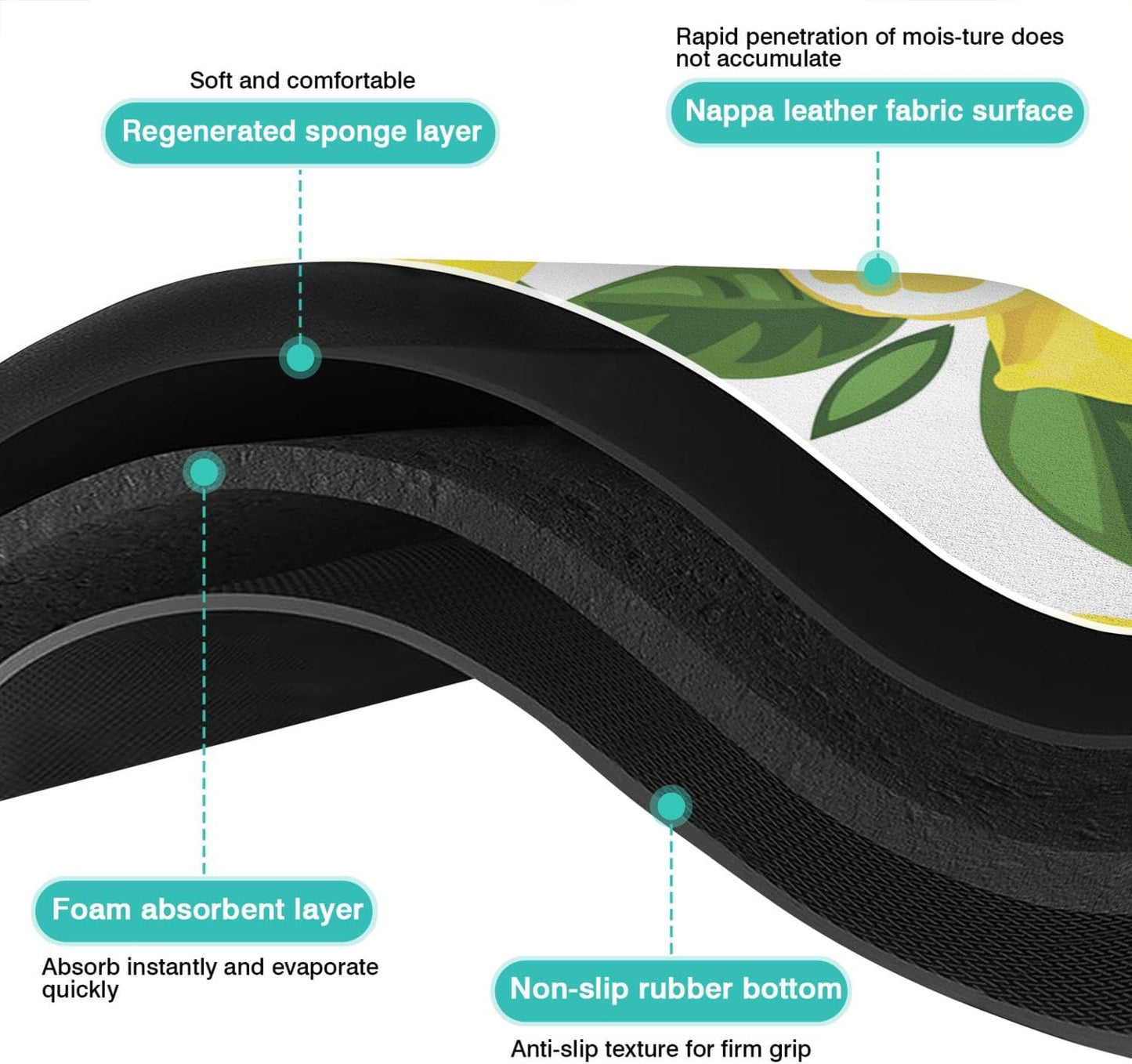 Dish Drying Mat for Kitchen Counter 20x12in Washable Quick Dish Drying Pad Rubber Backed Absorbent Draining Mat Fit Kitchen Counter,Bar,Under Sink,Dishes,Utensils,Dish Rack