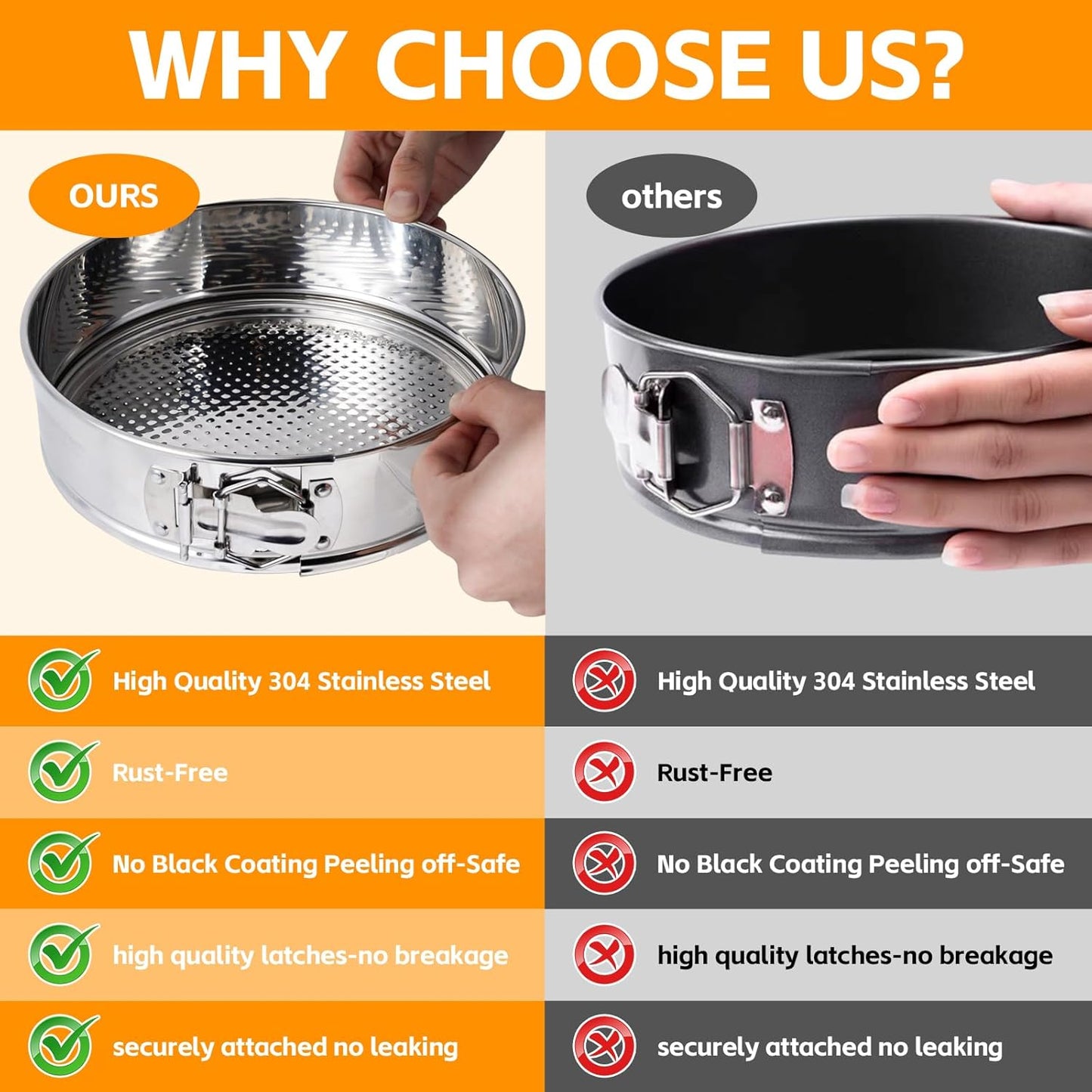 Aufind Springform Pan Set for Baking (9,10inches), 304 Stainless Steel Springform Cake Pan with Removable Bottom, Cheesecake Pan with 50PCS Parchment Paper for Pie Cake Pizza and Quiches