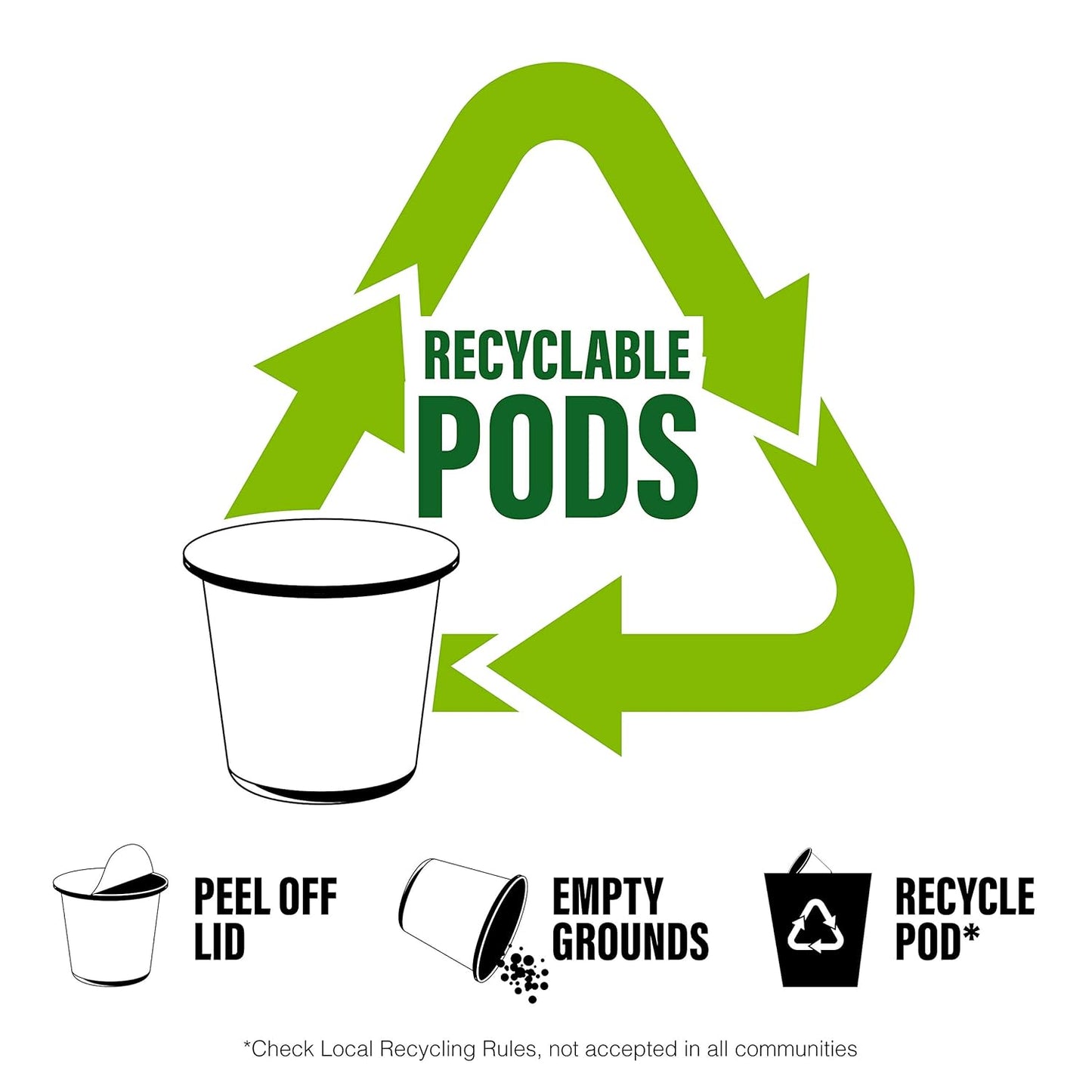 Brooklyn Beans Fuhgeddaboutit Gourmet Coffee Pods - Compatible with Keurig 2.0 K Cup Brewers, 40 Count, Bold and Rich Dark Roast