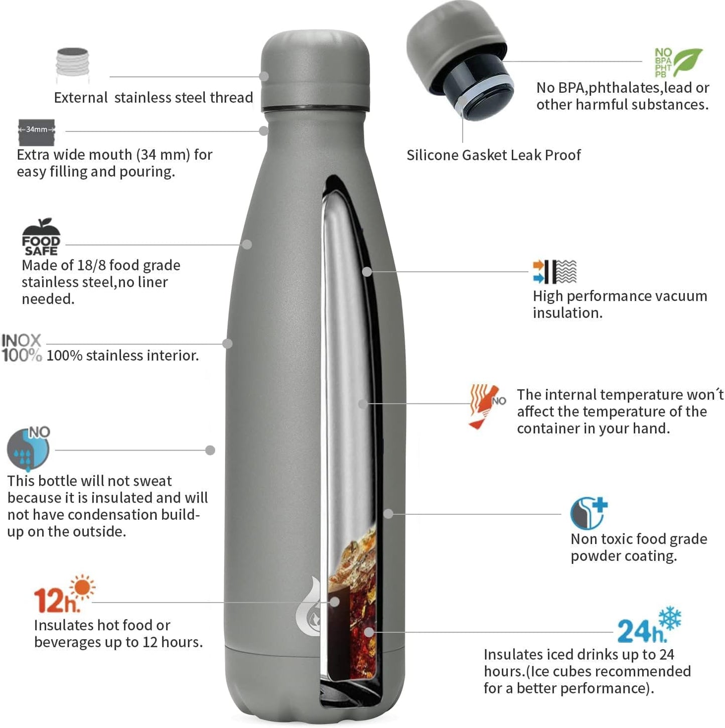 BJPKPK Insulated Water Bottle 17oz Stainless Steel Water Bottles,Gray