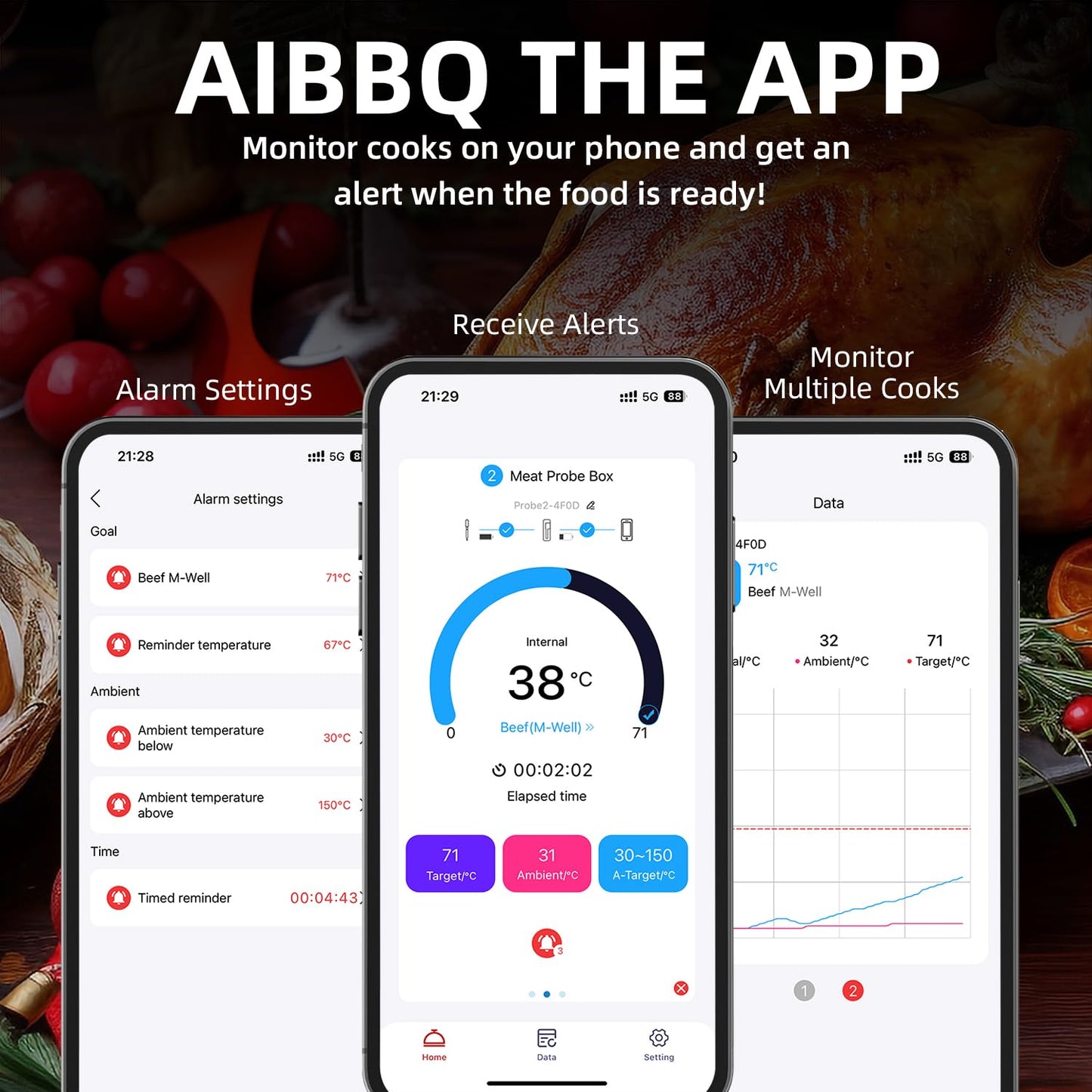 Amsau Wireless Smart Meat Thermometer with Bluetooth | Long Range | Measures Internal & Ambient Temp | for BBQ, Oven, Grill, Kitchen, Smoker, Rotisserie (Black)