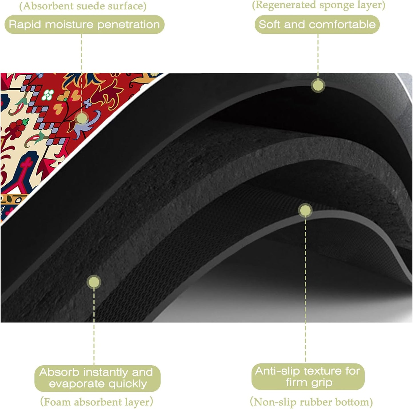 Dish Drying Mat Bohemia Tribal Carpet Texture Kitchen Mat 16"x24" Bsorbent Coffee Maker Mat for Dishes,Utensils Coffee Maker Pots and Pans Easy Clean Dish Slip Resistant Pad