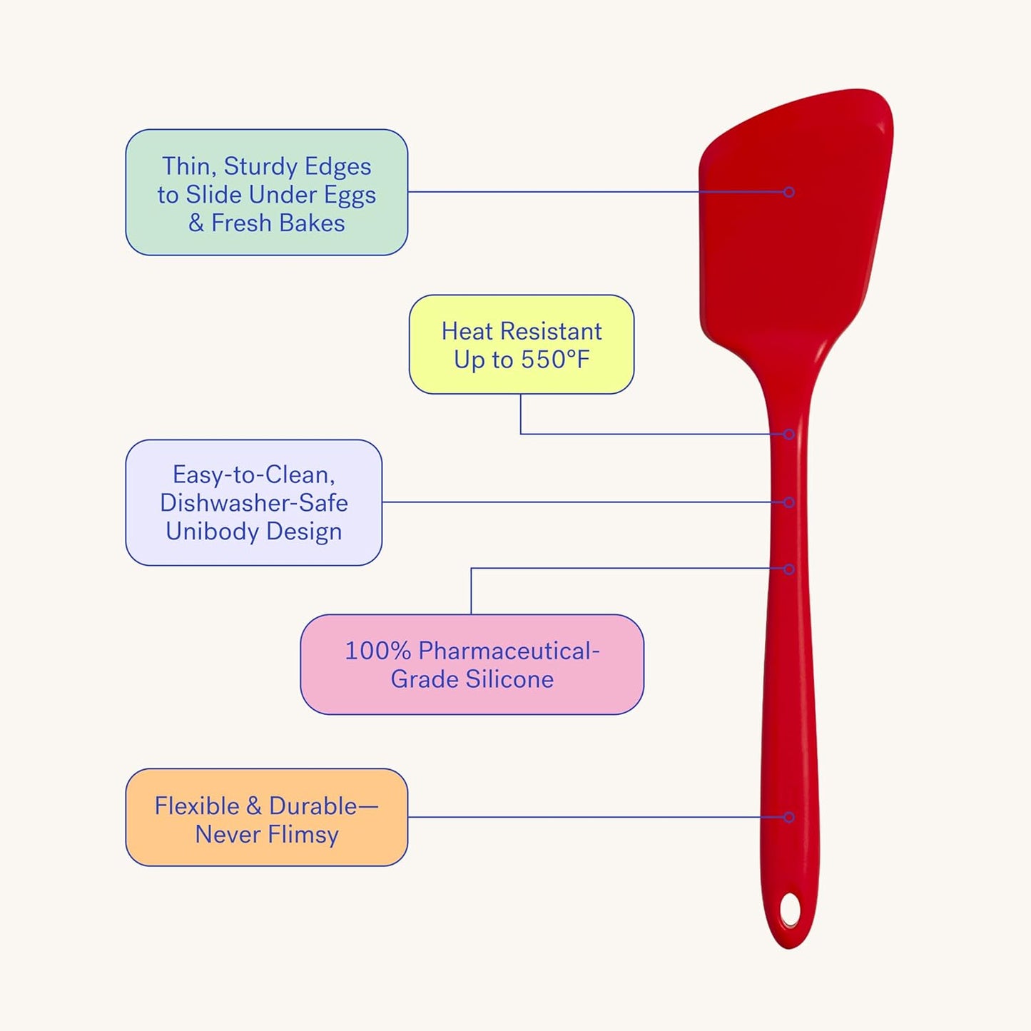 GIR: Get It Right Premium Silicone Spatula Turner - Non-Stick Heat Resistant Flip Spatula for Pancakes, Eggs, Cooking, Baking, and Mixing | Ultimate - 13 IN, Sprinkles