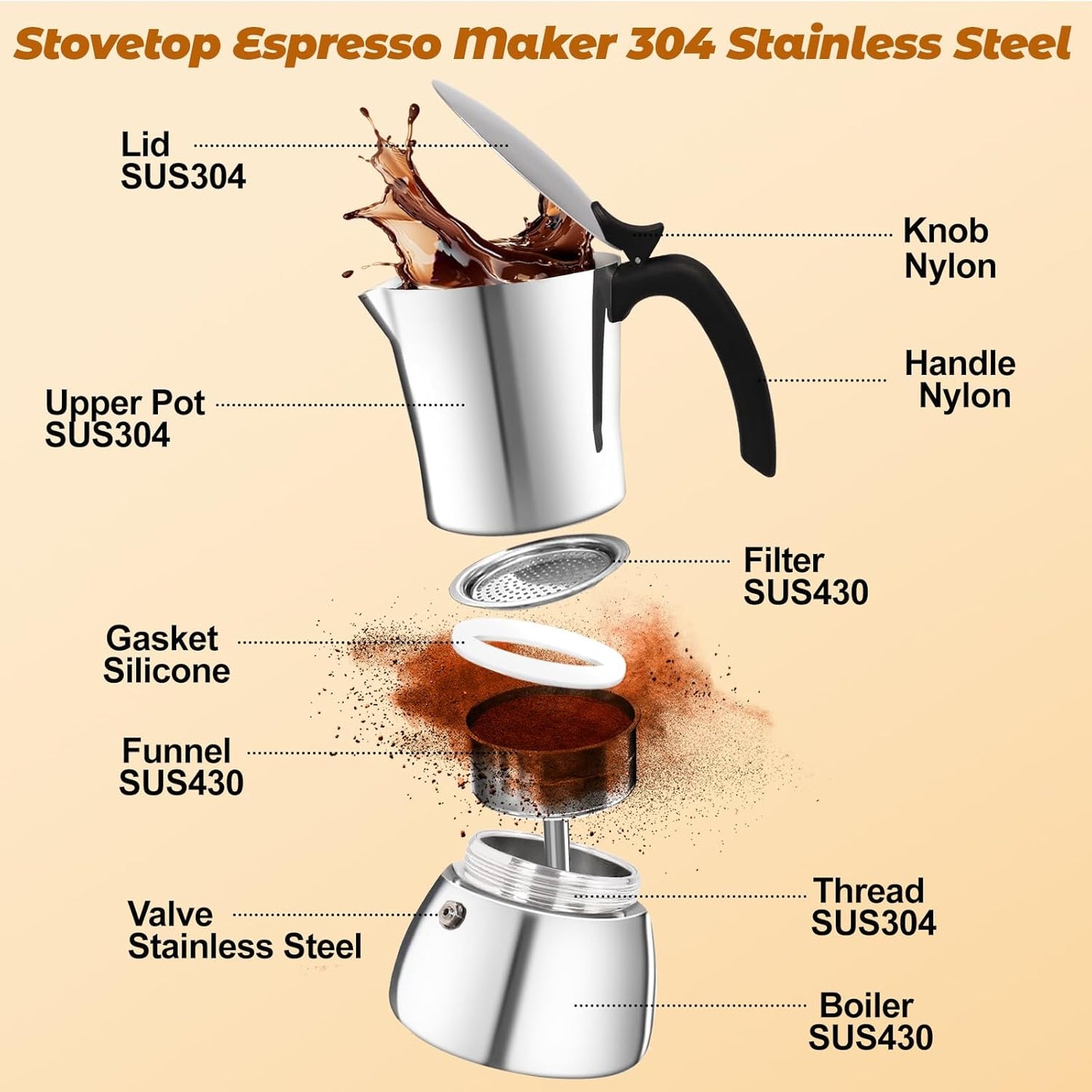 No Coating 4 Cup Thickened 304 Stainless Steel Moka Pot Stovetop Espresso Maker Italian Coffee Machine 200ml 6.8oz Suitable for Gas Induction Stovetop Greca Coffee Maker Percolator