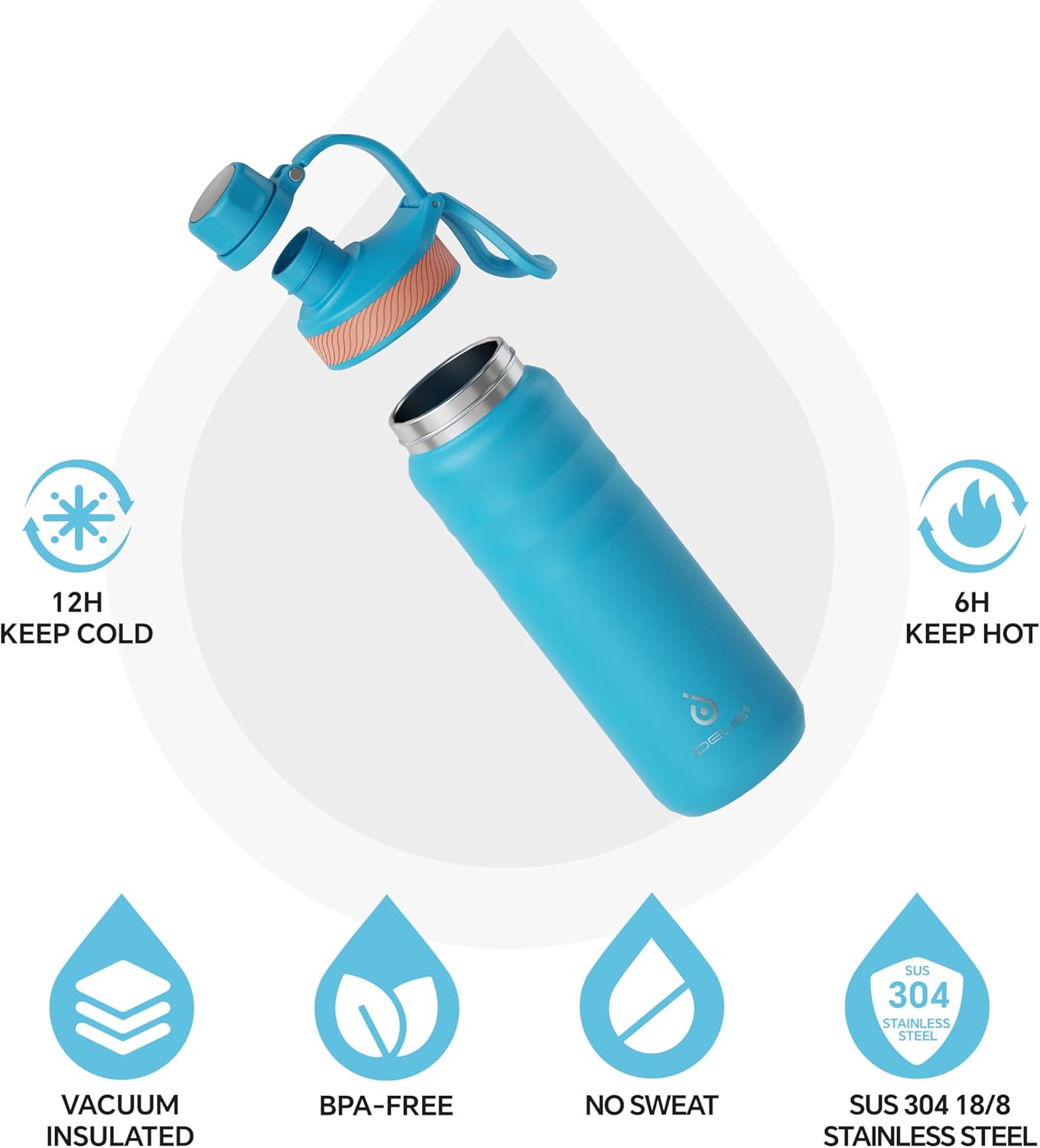 IDEUS Insulated Stainless Steel Water Bottle with 2 Leak-Proof Lids, Thermal Water Flask for Hiking Biking, 24oz, Blue Atoll