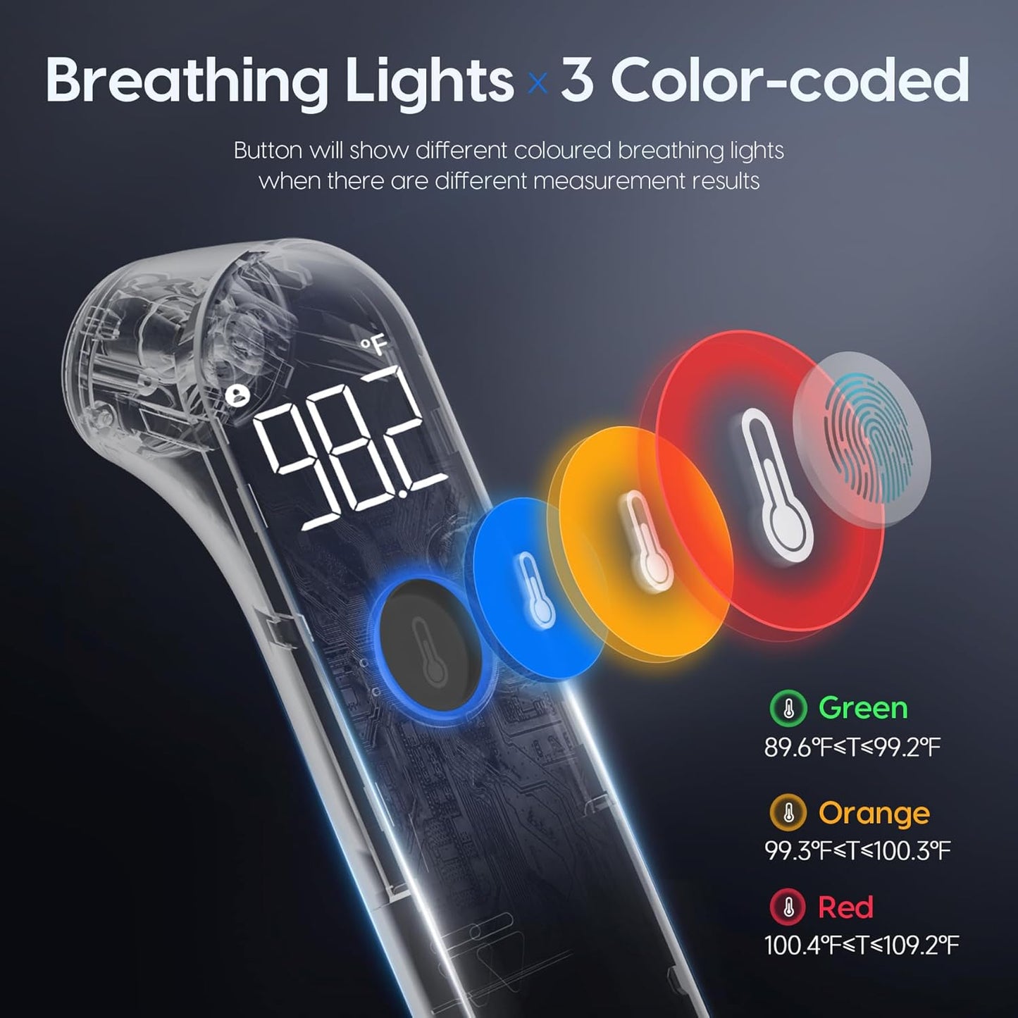 No-Touch Forehead Thermometer for Adults and Kids, Fast Accurate Baby Thermometer with Fever Alarm & Mute Mode - Take Quick Temperature Easily