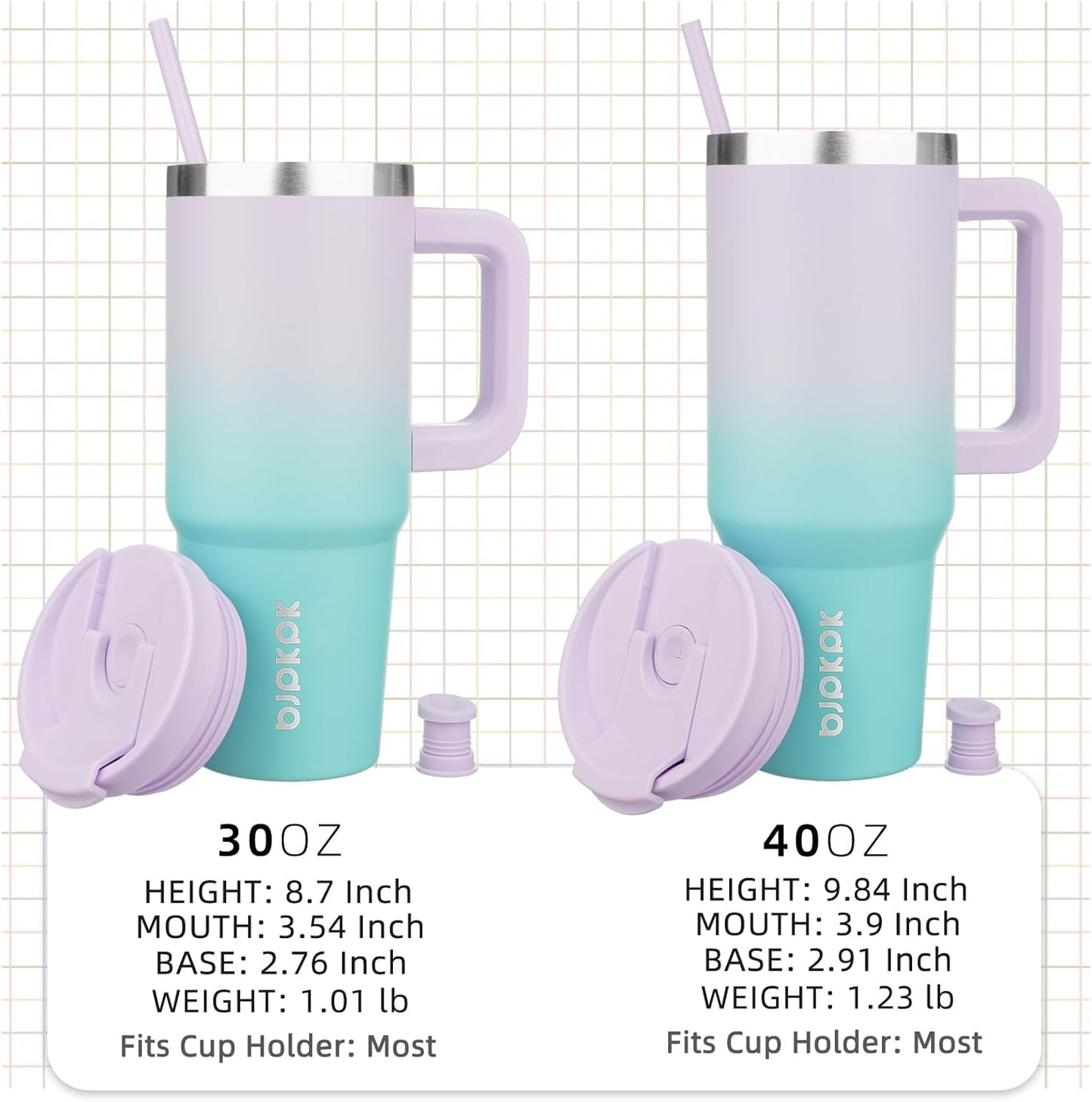 BJPKPK Tumbler With Handle 40 oz Stainless Steel Insulated Tumbler With Lid And Straw For Water Or Ice Coffee,Lavender Green