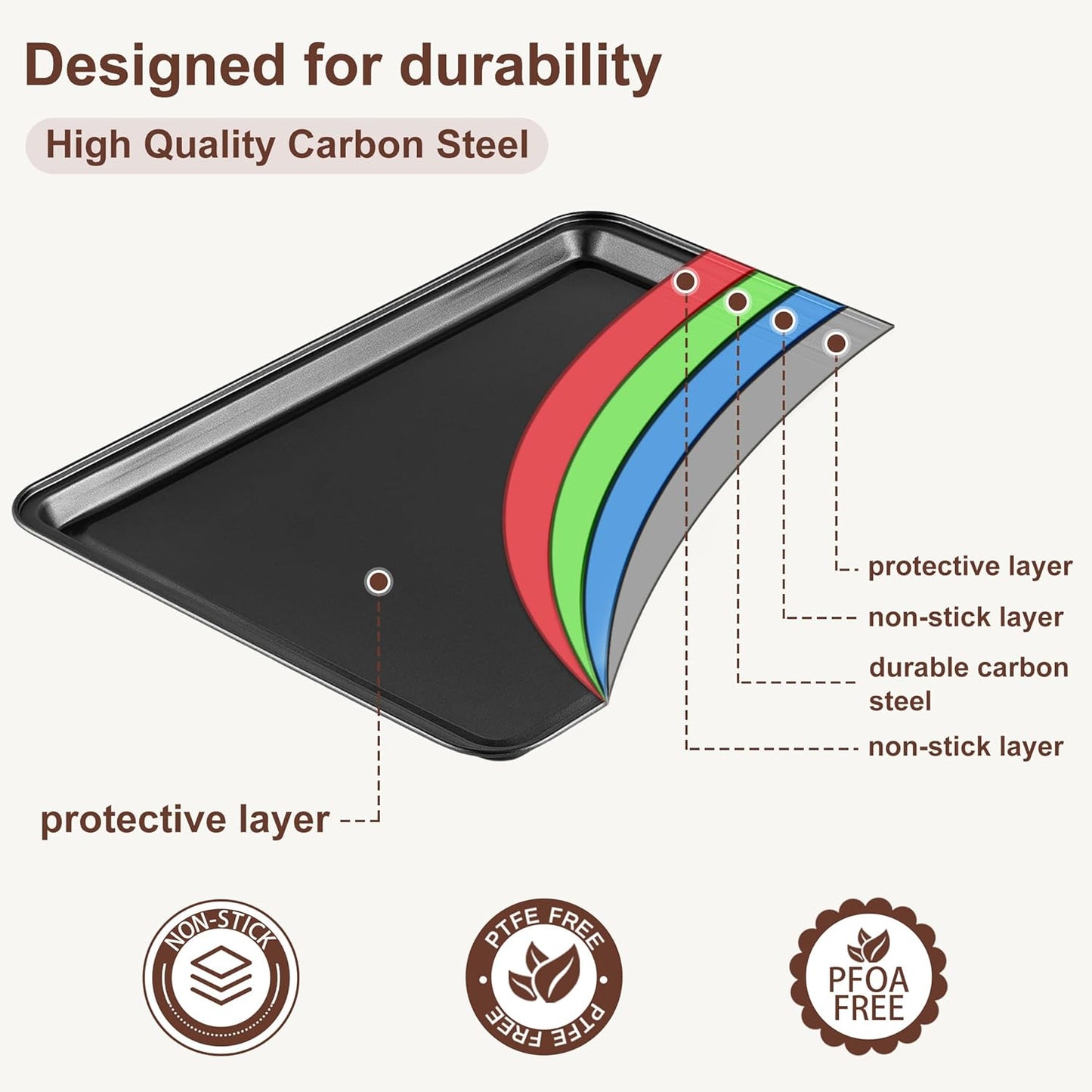 12PCS Nonstick Baking Pans Set - Stackable Bakeware Sets with Wider Grip, Carbon Steel Baking Set Including Cookie Sheets for Baking, Muffin Pan, Loaf Pan, Cake pan, Roasting Pan, Oven Mitts