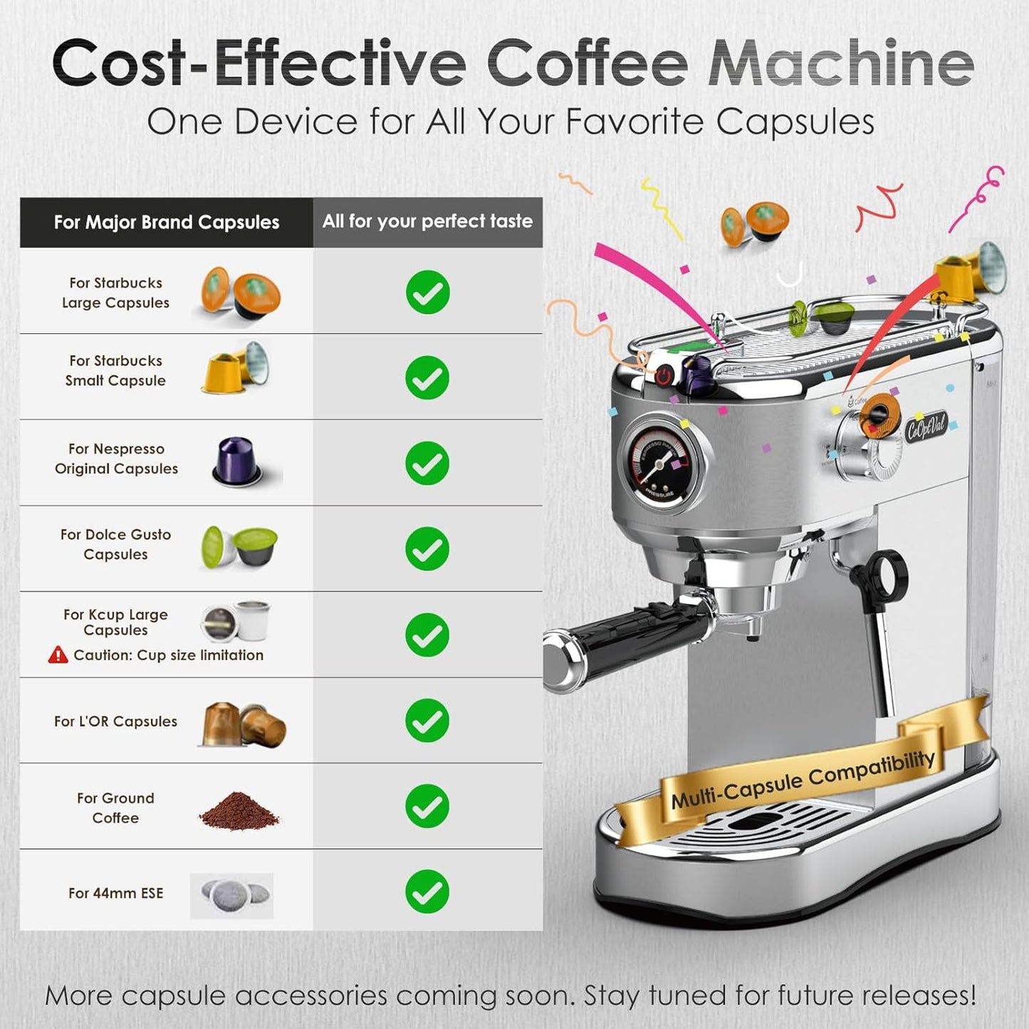 20-Bar Espresso Machine & Coffee Machine – Compatible with Nespresso, Keurig K Cup – Hot & Cold Brew, Milk Frother, Stainless Steel – 10 oz Espresso Cup - Latte Machine & Cappuccino Machine