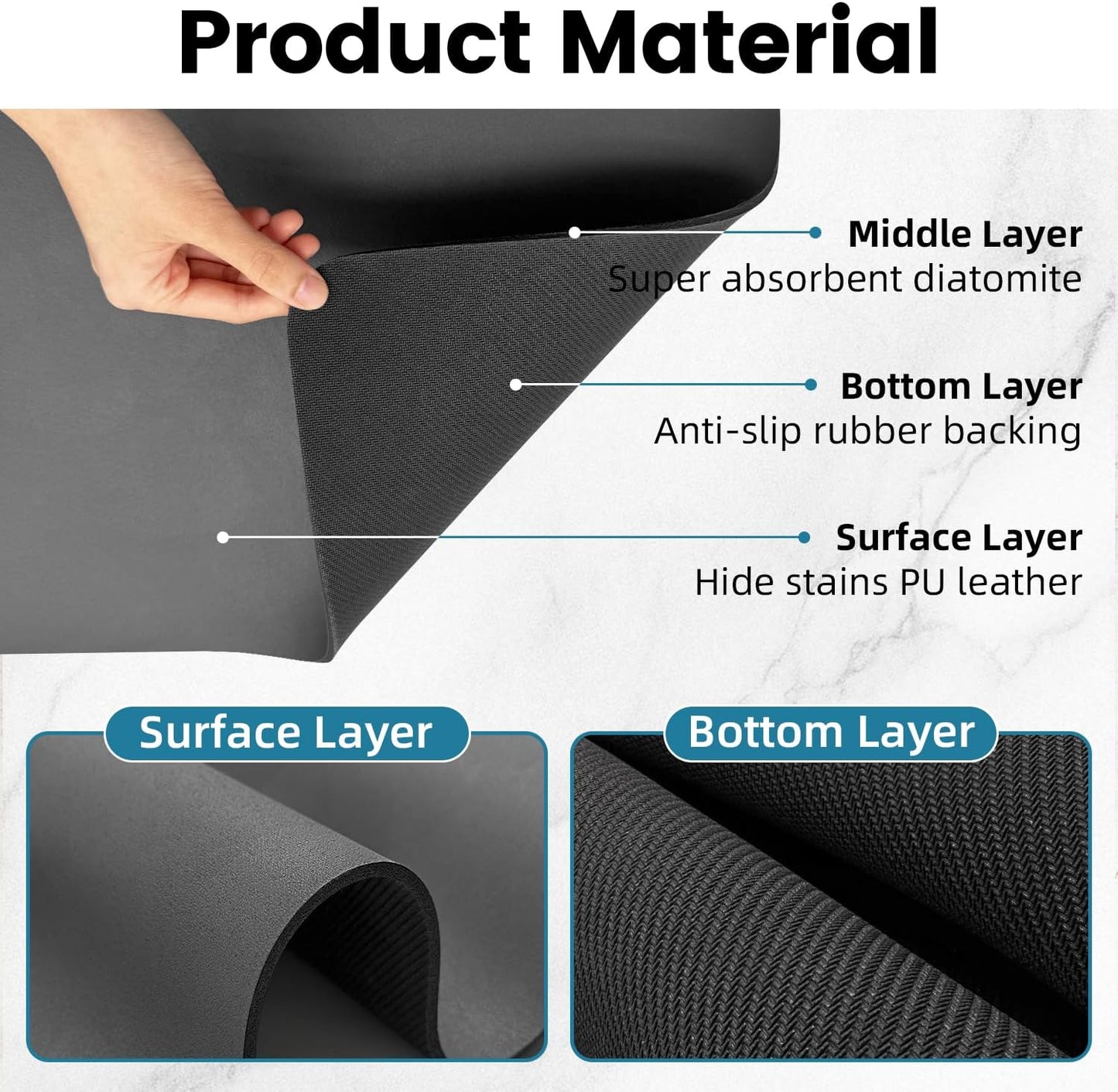 PoYang 31"x17" Coffee Mat X-Large, Coffee Bar Accessories for Countertop, Absorbent Dish Drying Mat, Anti-Slip and Hide Stain Pad for Espresso Machine, Espresso Maker and Kitchen Counter, Gray