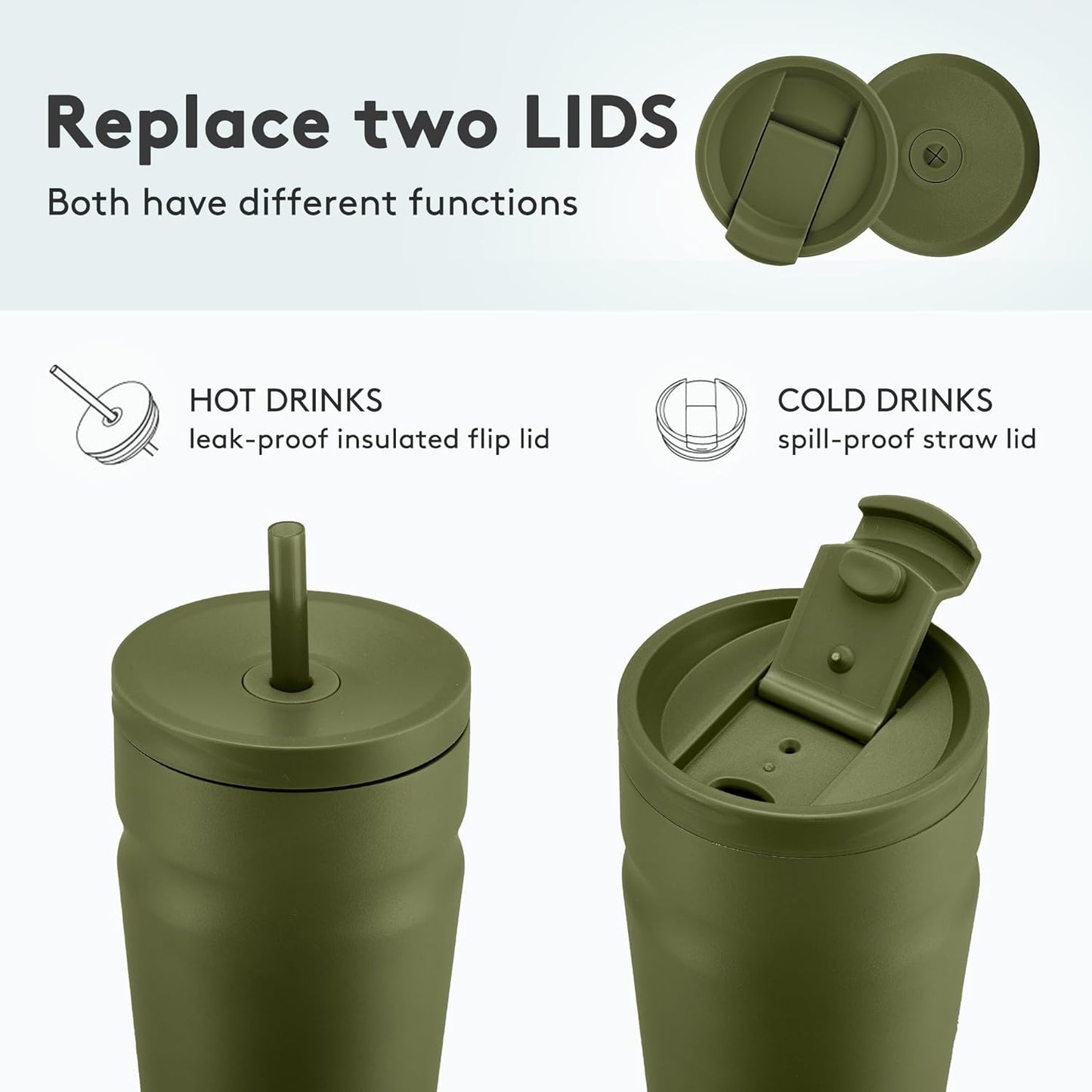 COKTIK 20oz Insulated Tumbler with Lid and Straw 2 Lids (Straw/Flip) Iced Coffee Cup Reusable Stainless Steel Travel Mug Water Bottle Cupholder Friendly for Women Men Her Him (Olive)