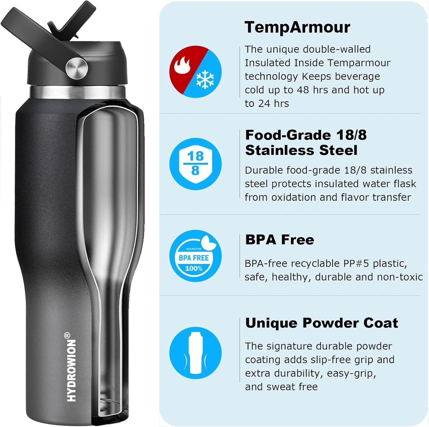 HYDROWION 32oz Water Bottle, Double Wall Vacuum Stainless Steel Insulated Water Flask with Straw Lid, Spout Lid and Flex Cap(Cold for 48 Hrs, Hot for 24 Hrs), Leakproof Travel Thermo Mug, Black&Grey