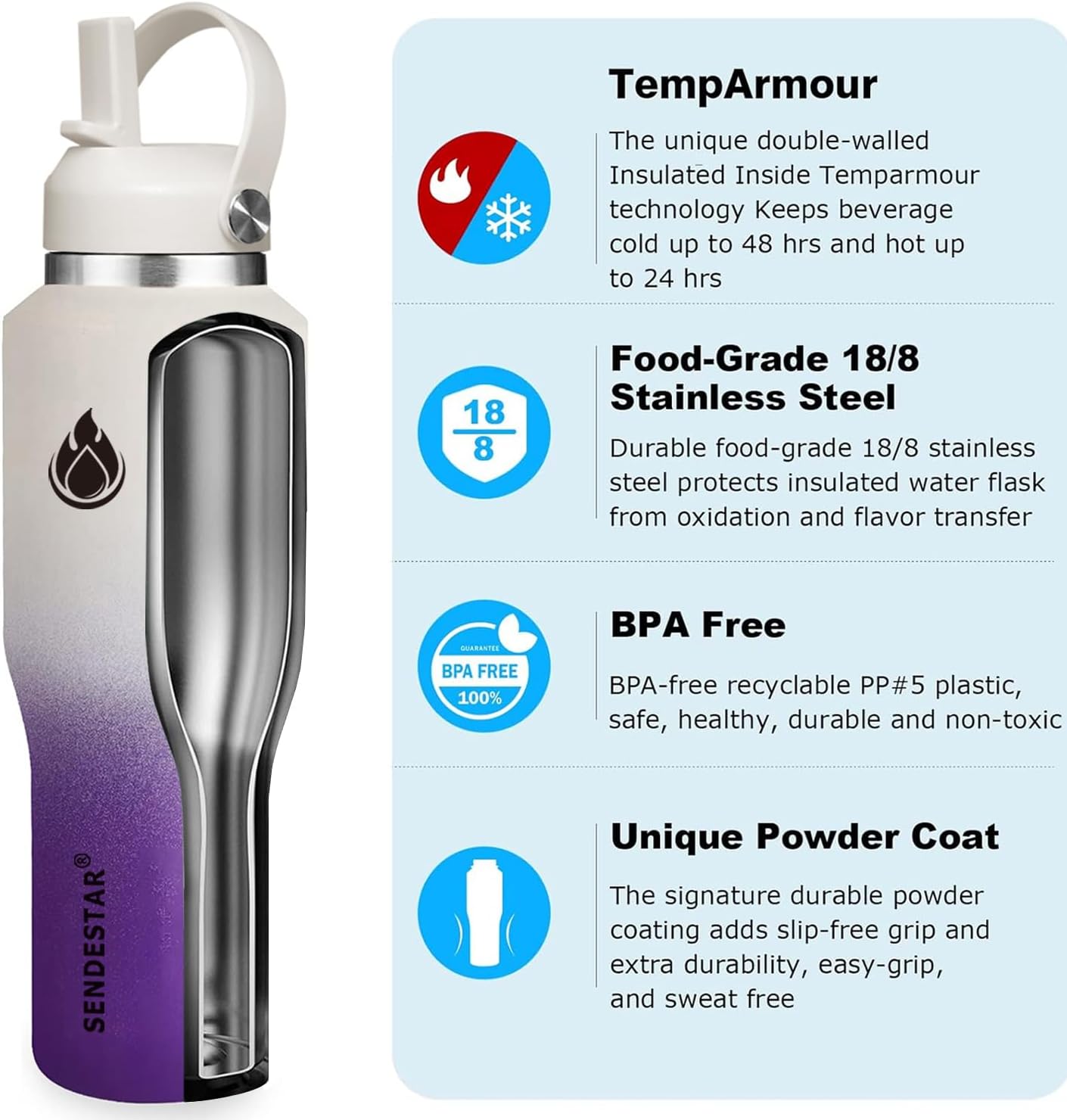 SENDESTAR SENDESTAR 40oz Stainless Steel Water Bottle(Cold for 48 Hrs, Hot for 24 Hrs),Double Wall Vacuum Insulated Bottle with Straw Lid, Spout Lid and Flex Cap, Fit in Any Car Cup Holder