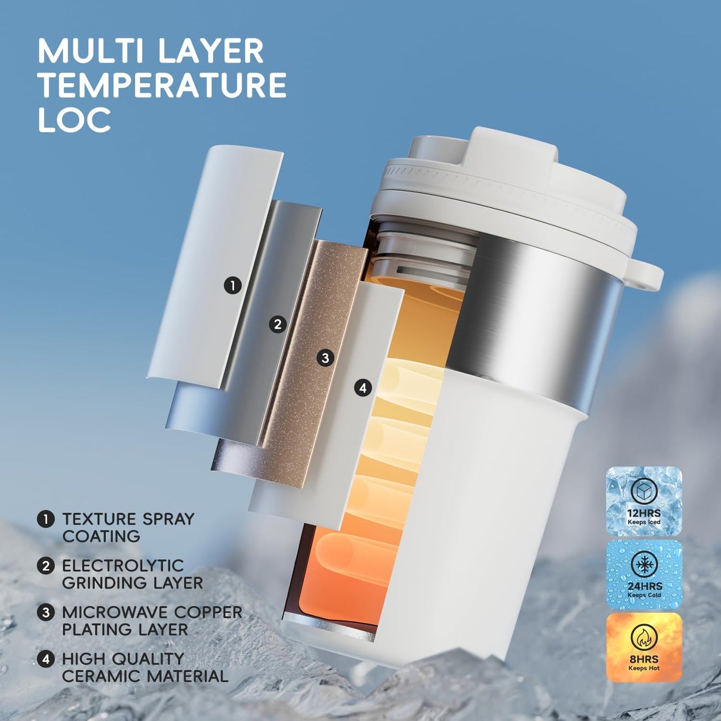 Insulated Travel Coffee Tumbler Mug - Ceramic Inner Wall Reusable Iced Coffee Cups Bottle with Lids, Stainless Steel Insulated Cold Brew Water Tumbler with Straw, BPA Free 16 Oz Water Bottle