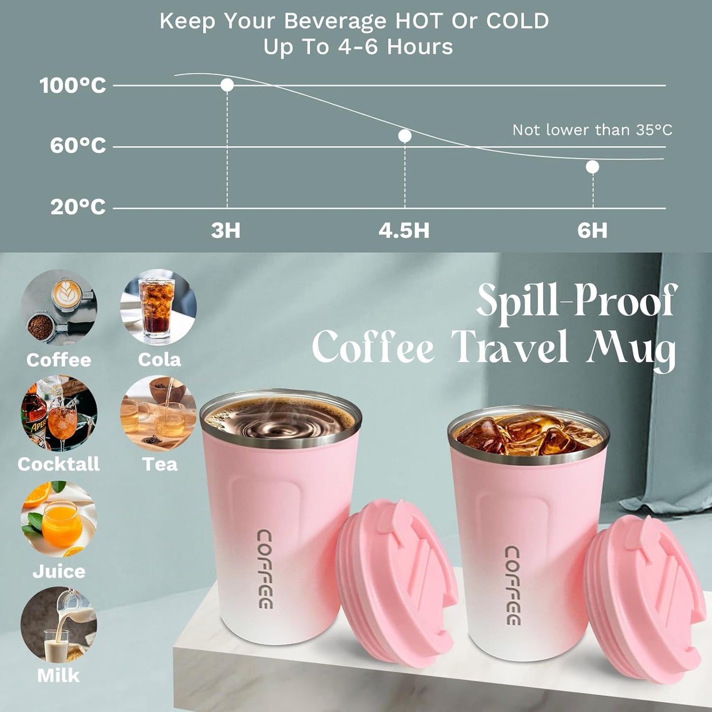 YINBAOGE Insulated Travel Coffee Mug Spill Proof Leak Proof Pobtable To Go Camping Stainless Steel Coffee Tumbler Reusable Coffee Cups with Lids Thermos for Hot and Cold Drink (2nd-Pink White, 17 OZ)