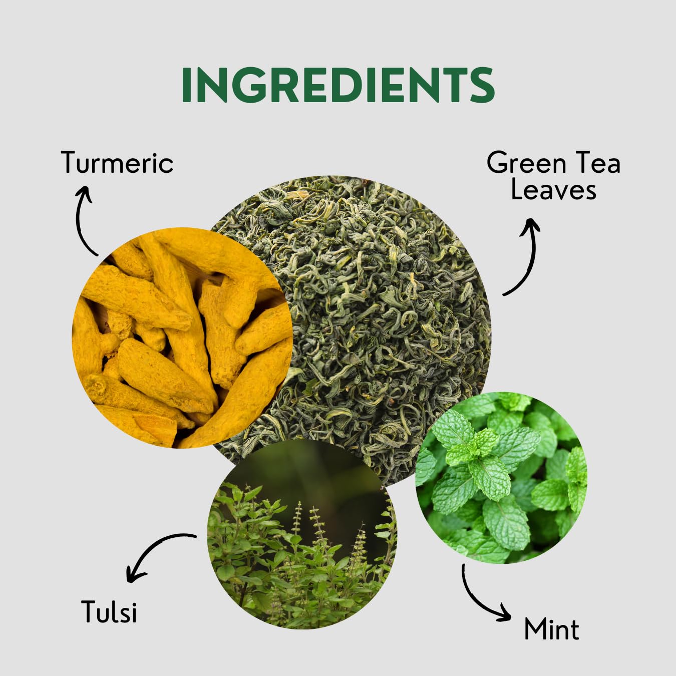 Tealeaf & Co. Turmeric Tulsi Holy Basil Green Tea Loose Leaf - Turmeric, Tulsi & Peppermint Tea Blended with Fresh Herbs & Spices - 50 Servings, Low Caffeine & Gluten Free (3.52oz/100gm)