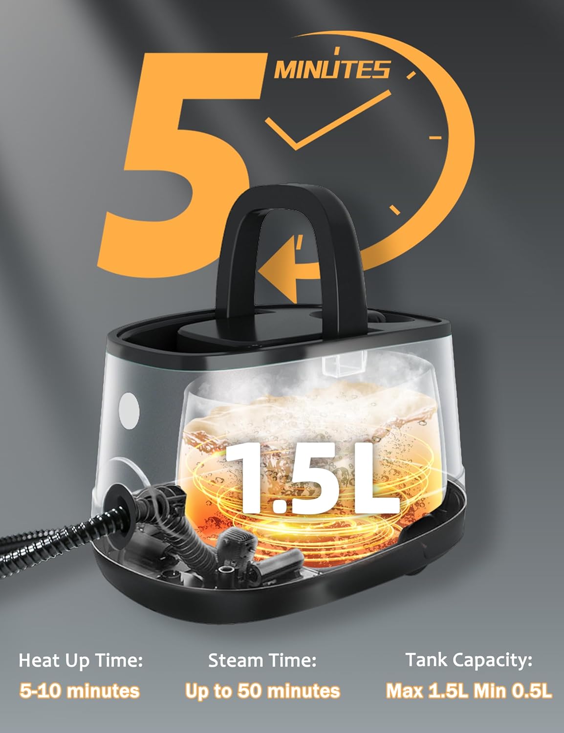 Steam Cleaner for Home, Xyloset Powerful Multipurpose Portable Steamer for Floors, Cars,Tiles, Home Use, 5 Mins Quick Heating, 1.5L Capacity, 20 Acc., Heavy Duty Steam Cleaner Carpet and Upholstery