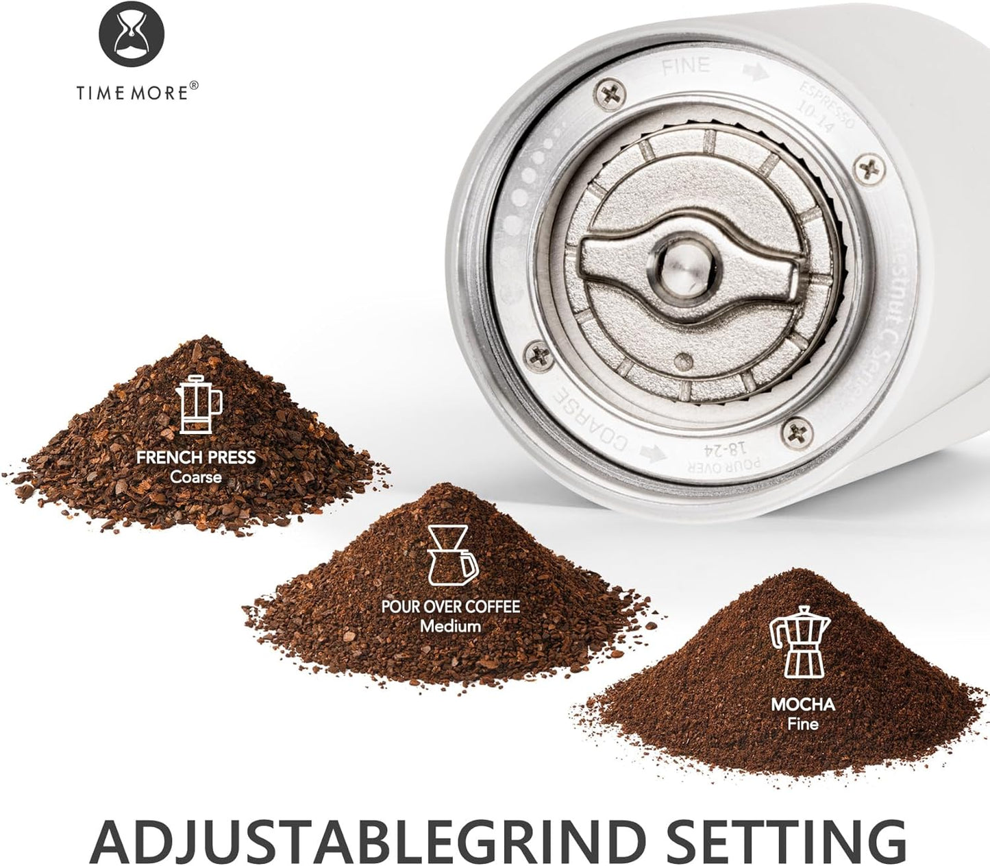 TIMEMORE Chestnut C2S Manual Coffee Grinder Capacity 25g with CNC Stainless Steel Conical Burr, Internal Adjustable Setting, Double Bearing Positioning, Hand Grinder (White)