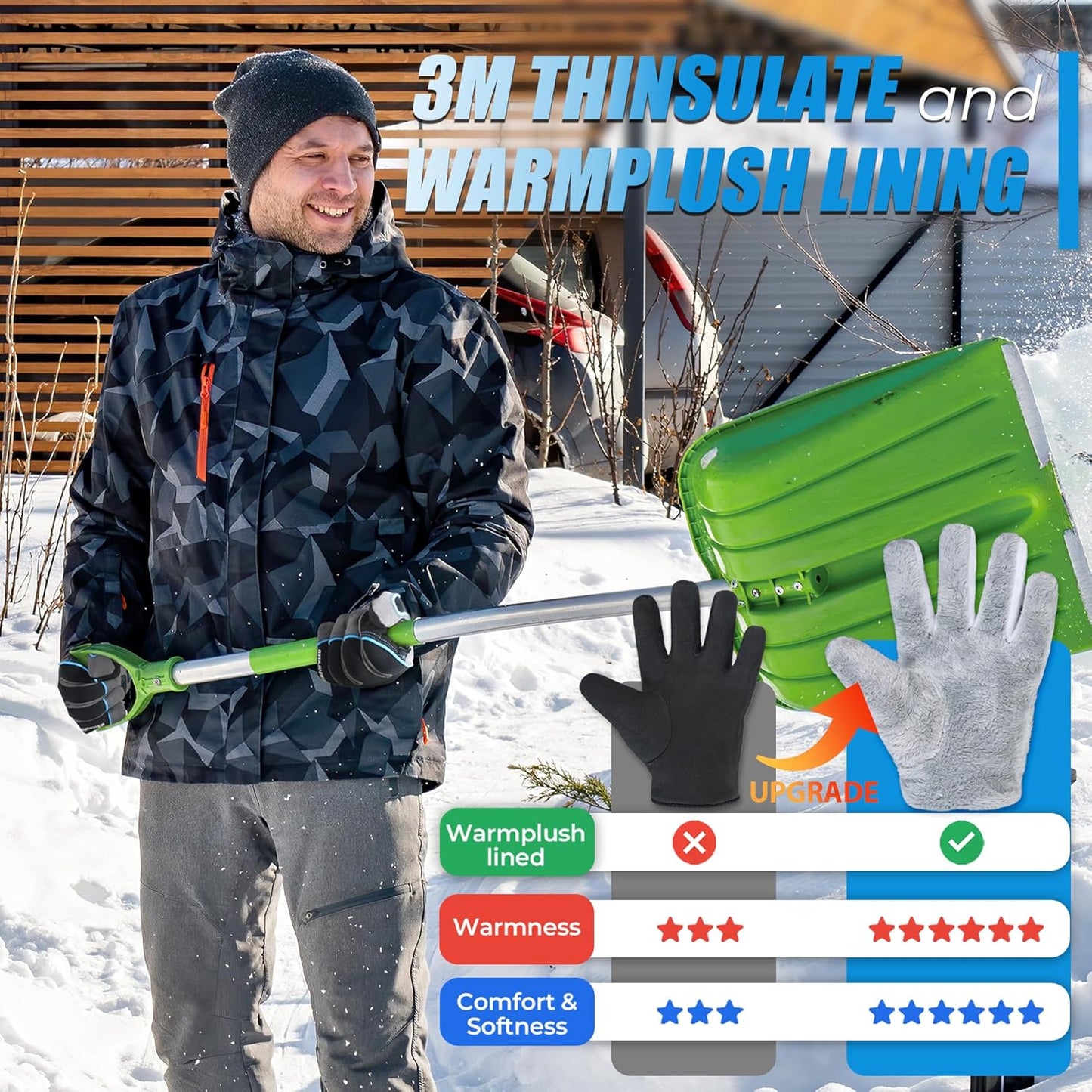 HANDLANDY Waterproof Insulated Work Gloves, 3M Thinsulate Thermal Winter Gloves for Men Women Touch Screen, Warm Ski Snowboard Cold Weather Gloves (Medium, Blue)